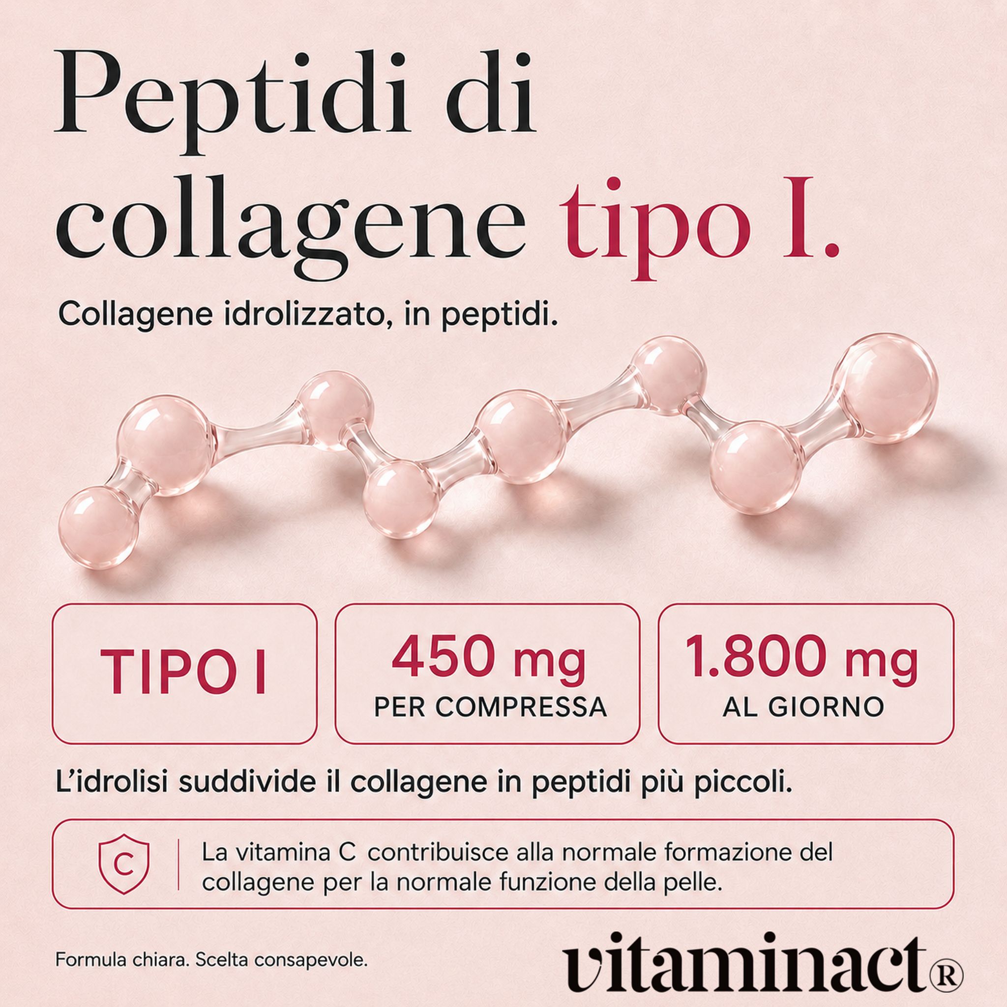 Struttura molecolare di peptidi di collagene. Collagene tipo I, 450mg per compressa.