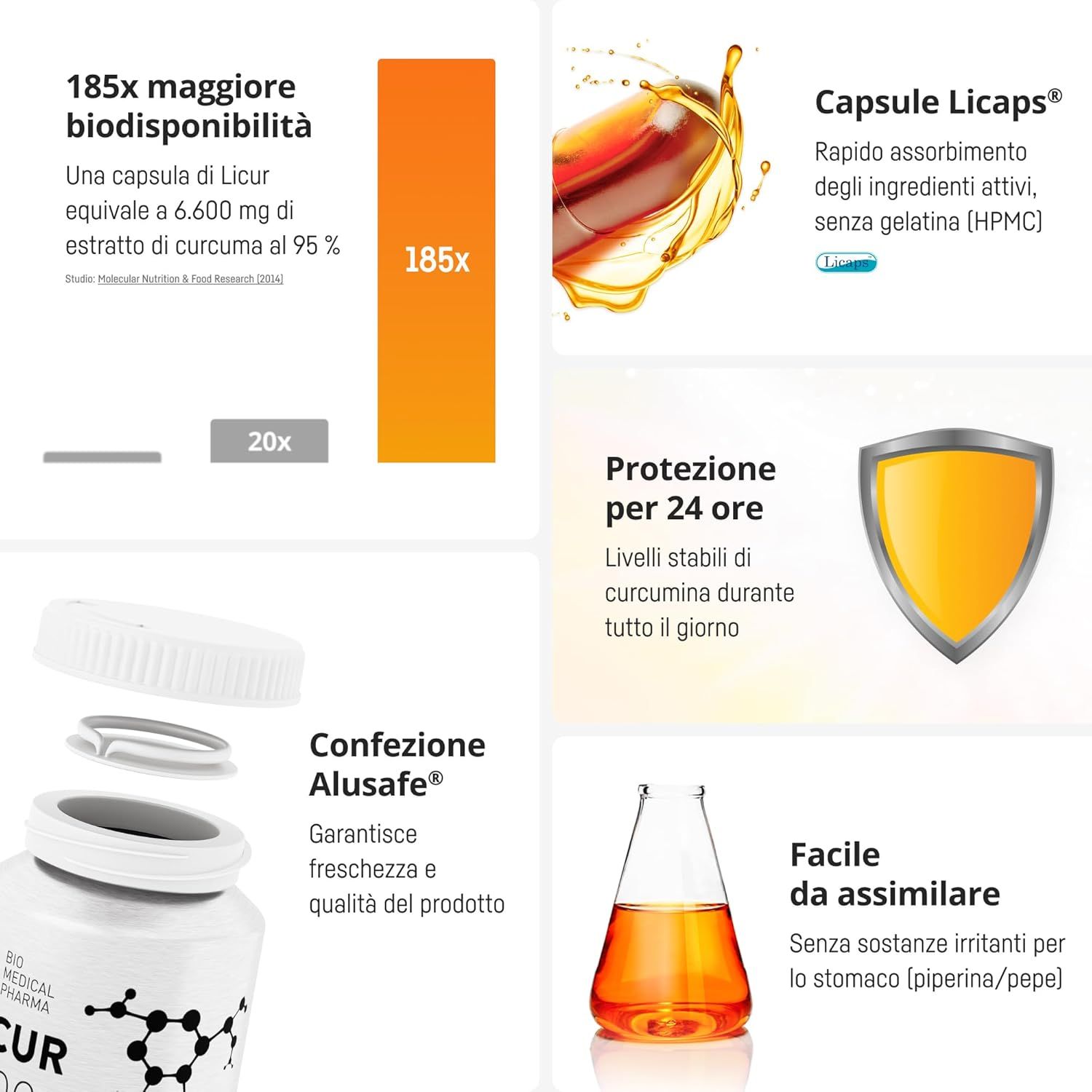 Bio Medical Pharma Capsule di Curcuma Licur Max