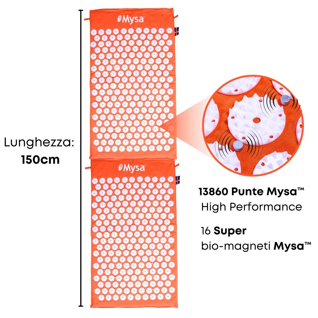 Tappetino Magnetic Mysa XXL