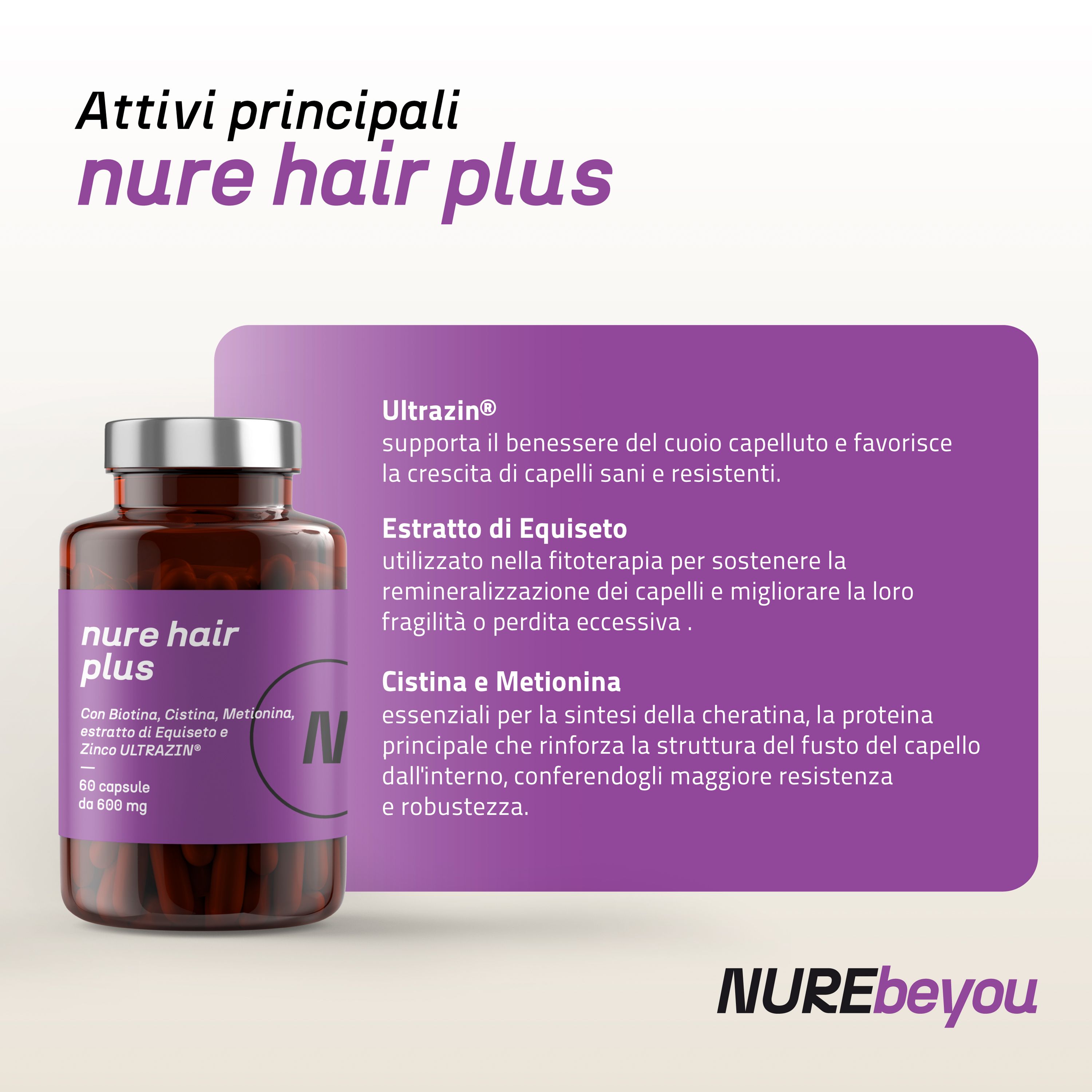 NURE Hair Plus 60 cps da 600 mg | Integratore capelli forti e sani, integratore capelli donna, uomo