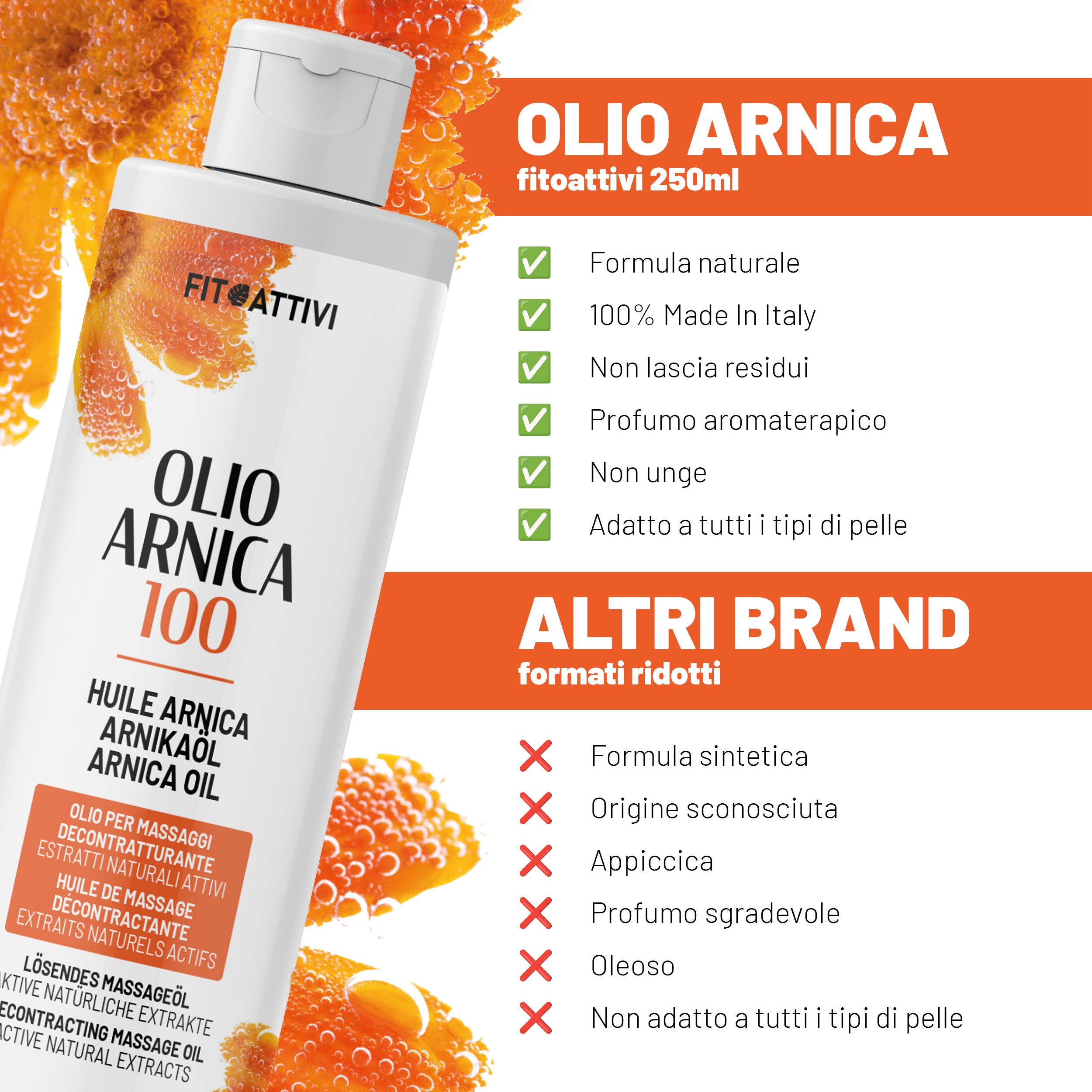 Flacone Fitoattivi Arnikaöl. Testo: Oilo Arnica 100, 100% Made in Italy, non unge, profumo aromaterapico, adatto a tutti i tipi di pelle.