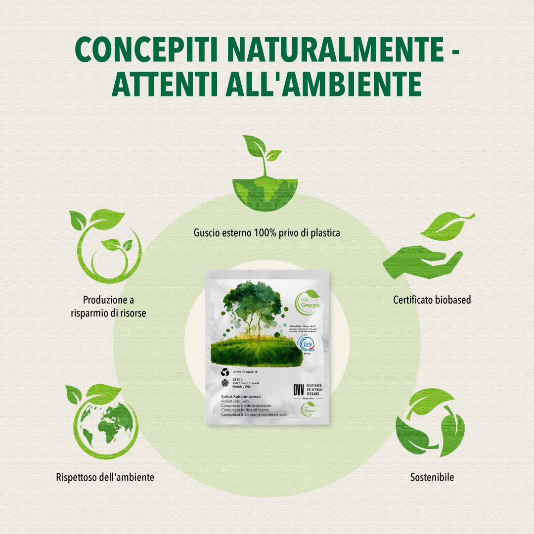 Illustrazione: impacco freddo con motivo albero. Simboli: ecologico, a base biologica, sostenibile. Testo: Naturalmente.