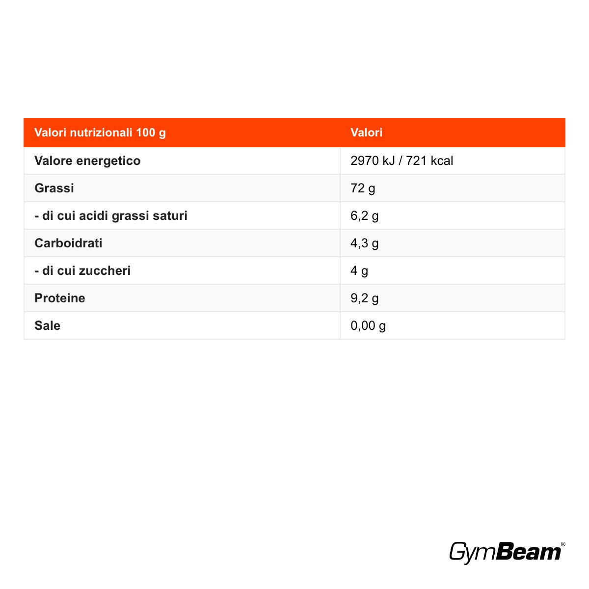 GymBeam noci pecan croccante