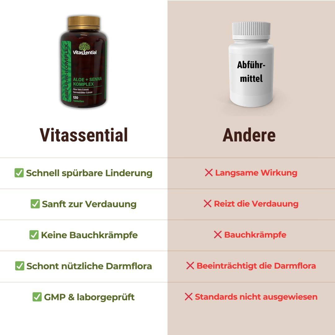 Vitassential Compresse Complesso Aloe + Senna