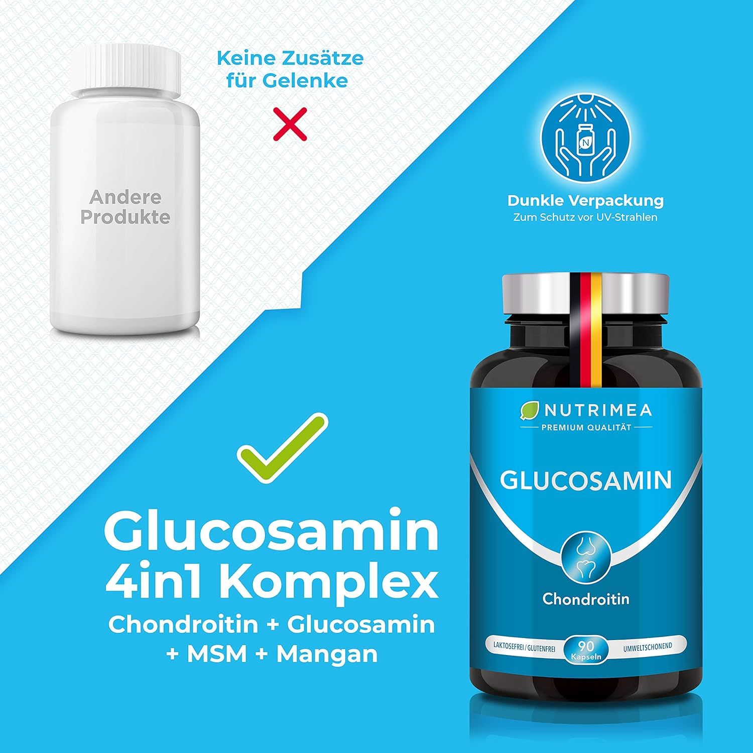 Confronto: Altri prodotti vs. Complesso Glucosamina 4in1. Flacone con 90 capsule, etichetta blu.