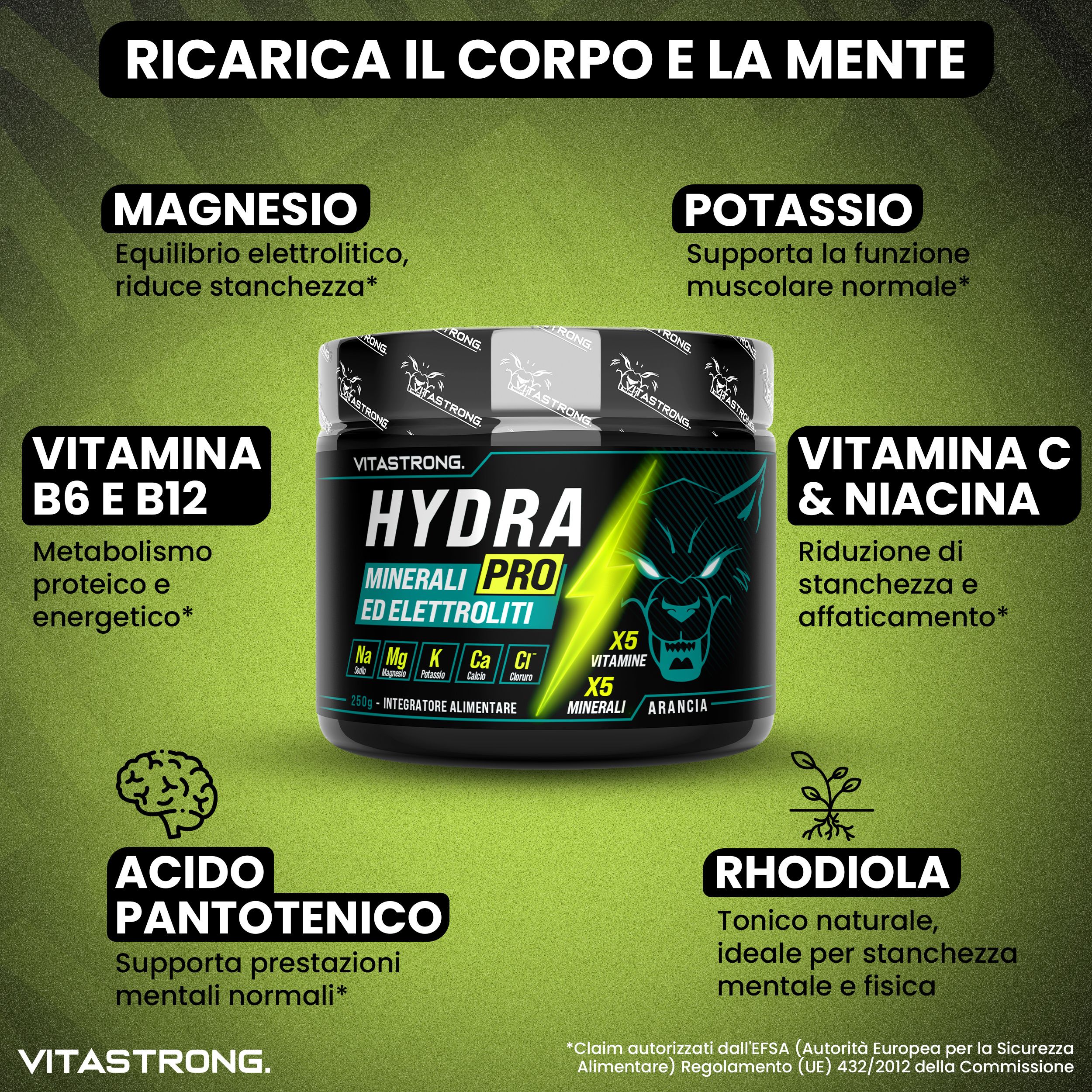 Barattolo "HYDRA PRO" con testi: magnesio, potassio, vitamine B6, B12, C, niacina, acido pantotenico, rodiola.