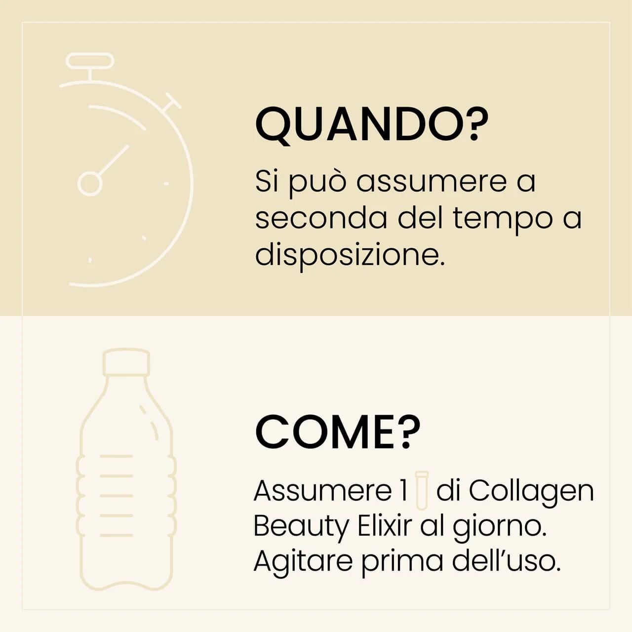 Grafico: Quando e come assumere il prodotto. Bottiglia illustrata.