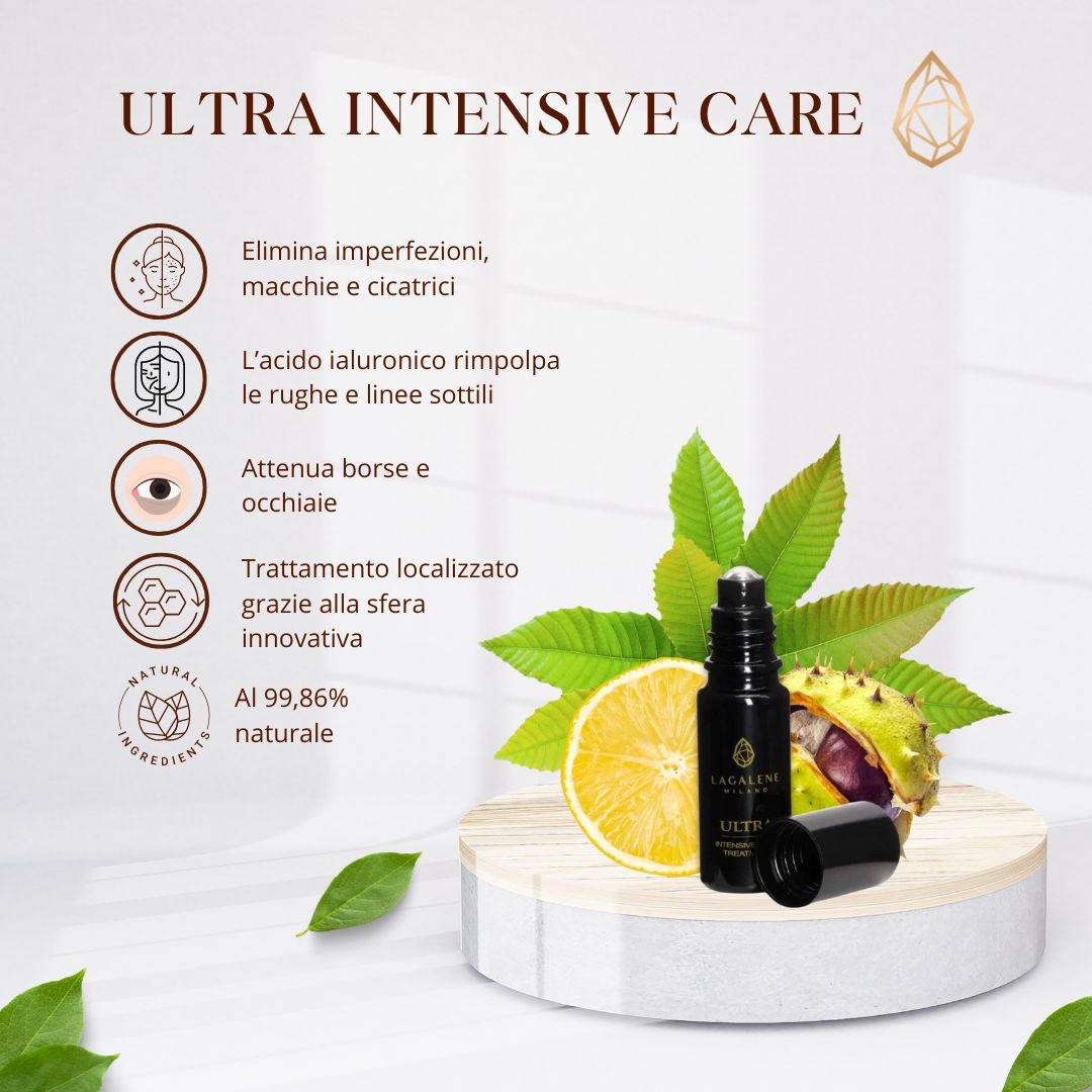 Immagine promozionale per Lagalene Milano Ultra Intensive Care. Il flacone è su un piedistallo con limoni e foglie. Il testo mostra i vantaggi e gli ingredienti.