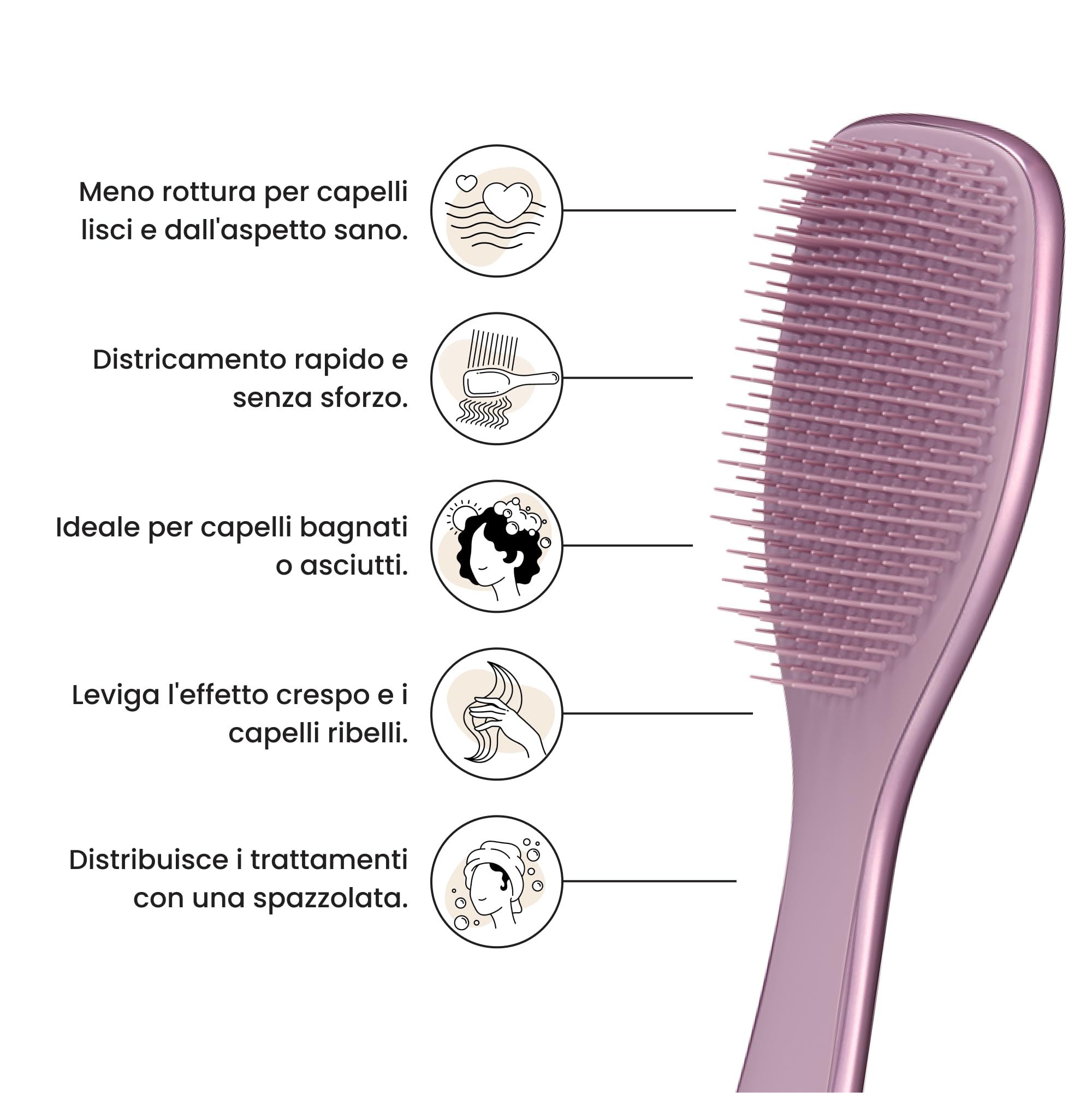 Primo piano di una spazzola rosa. Testo: Meno rottura, districamento rapido, ideale per capelli bagnati o asciutti.