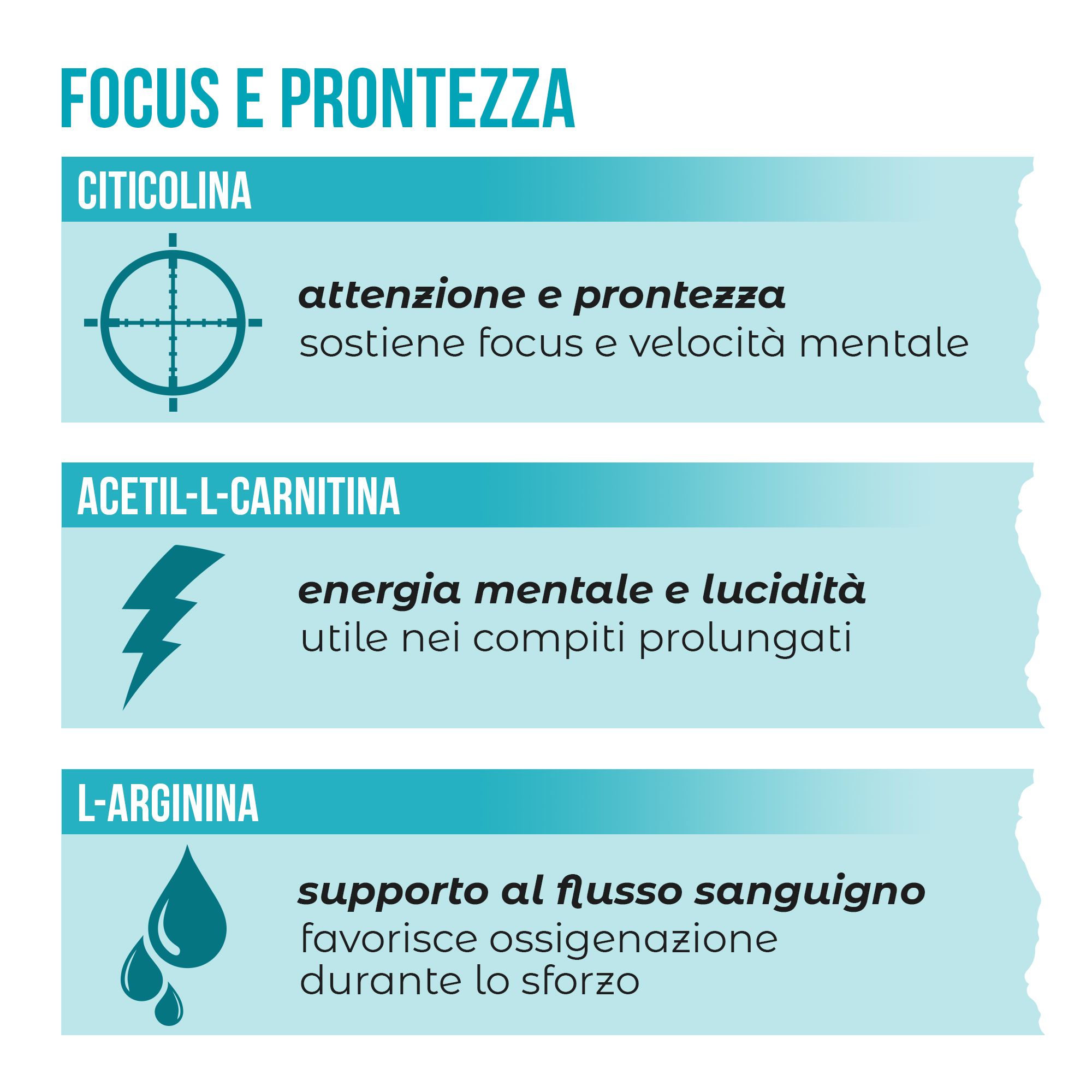 Grafica con mirino e testo sulla citicolina per attenzione e prontezza mentale.