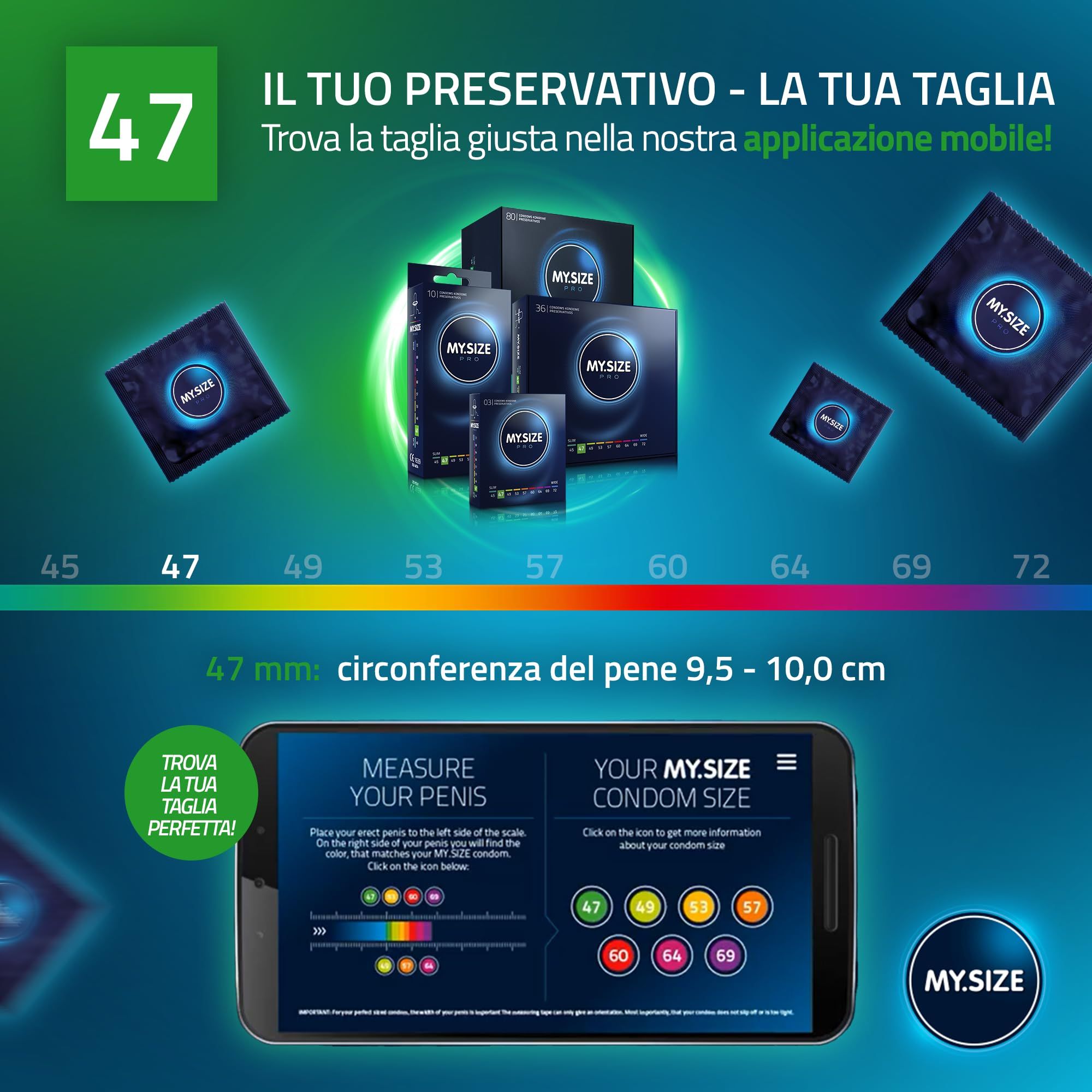 Preservativi My.Size PRO, misura 47mm. Informazioni sulla scelta della taglia.