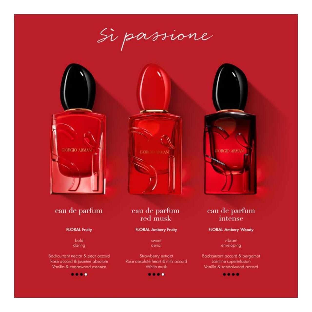 Tre flaconi Giorgio Armani Sì Passione. Eau de Parfum, Red Musk e Intense. Sfondo rosso. Nomi e descrizioni dei prodotti.