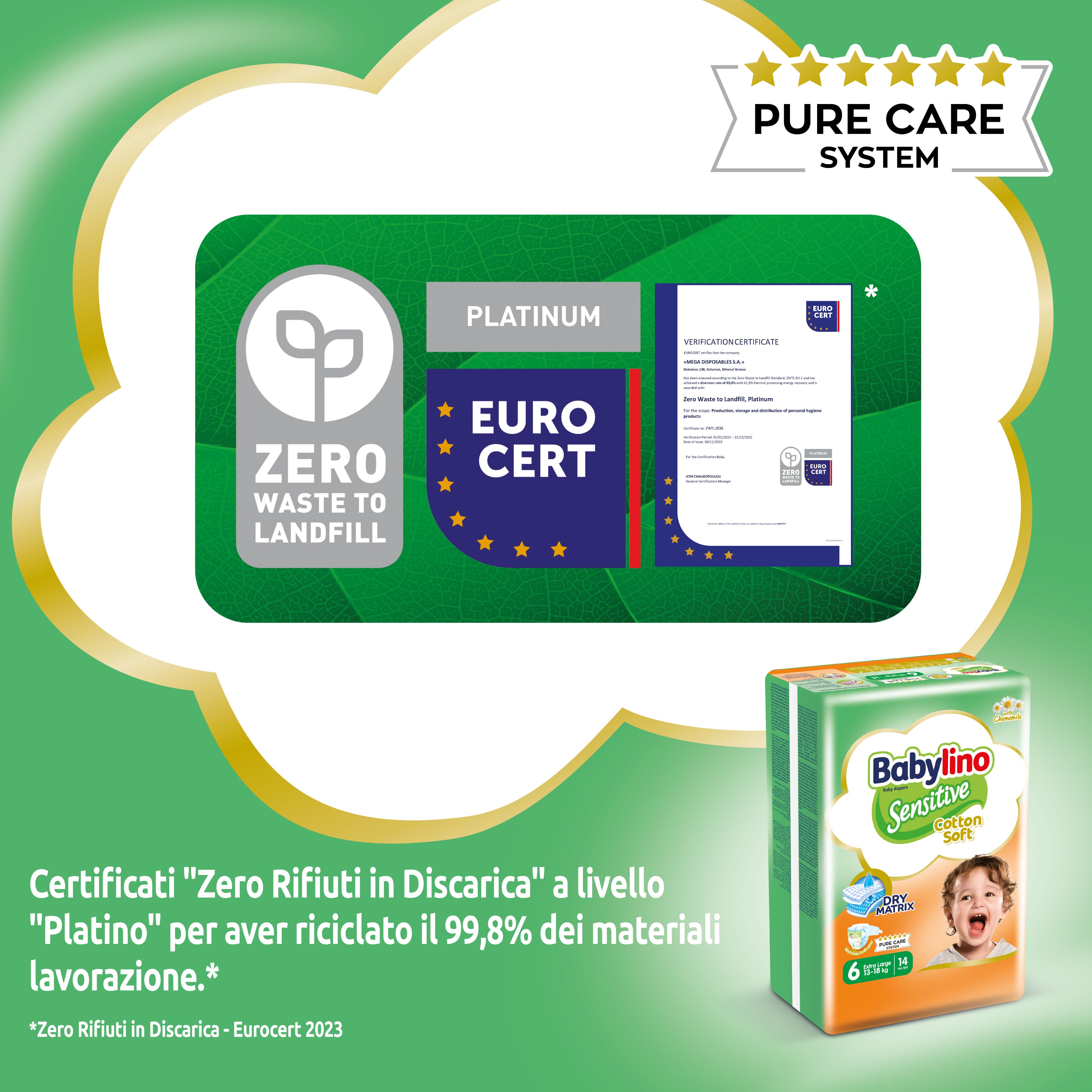 Certificazione Zero Waste to Landfill. Confezione Babylino Sensitive. Sfondo verde.