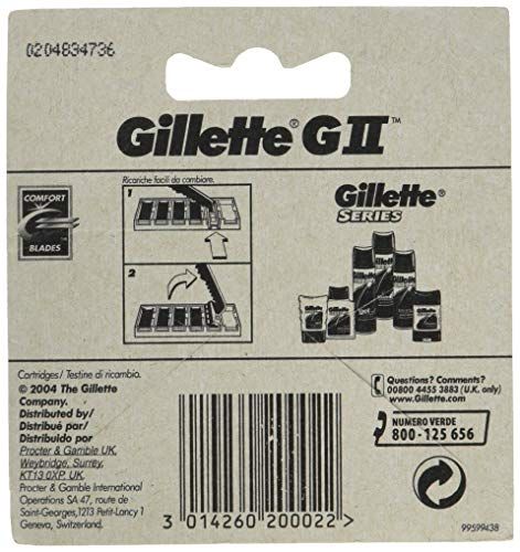 Retro della confezione delle lamette Gillette GII. Contiene illustrazioni e testo.
