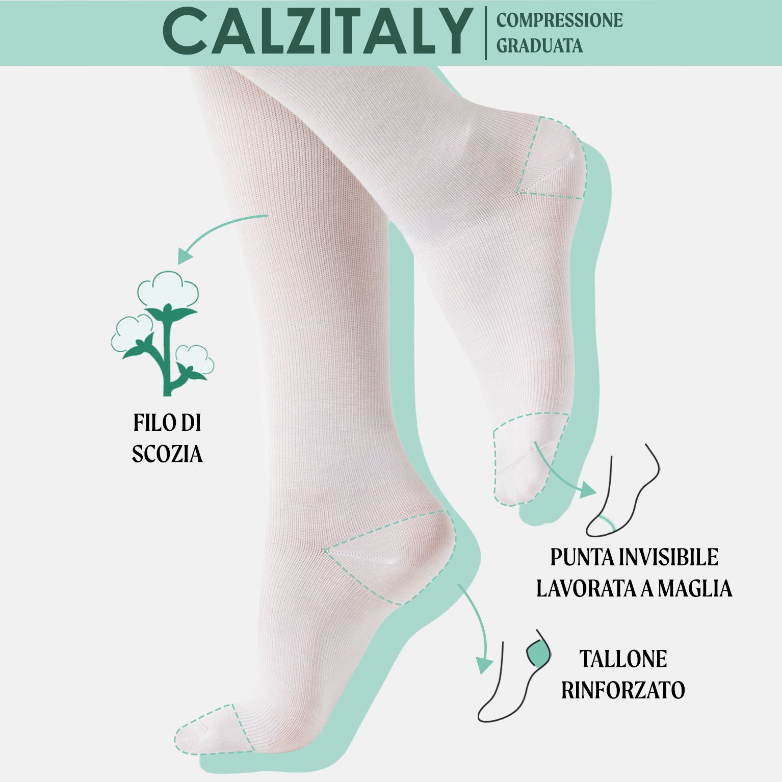 CALZITALY Gambaletti Filo di Scozia Compressione Graduata media, Calze Medicali Unisex Made in Italy