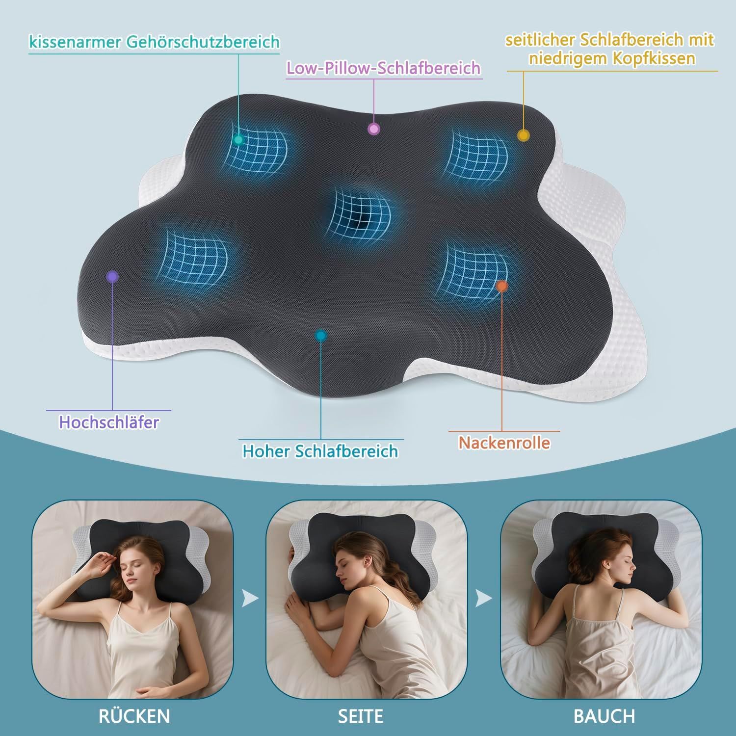 Cuscino ergonomico Nourideaux – cuscino per il collo e per il sonno, supporto per il riposo e il com