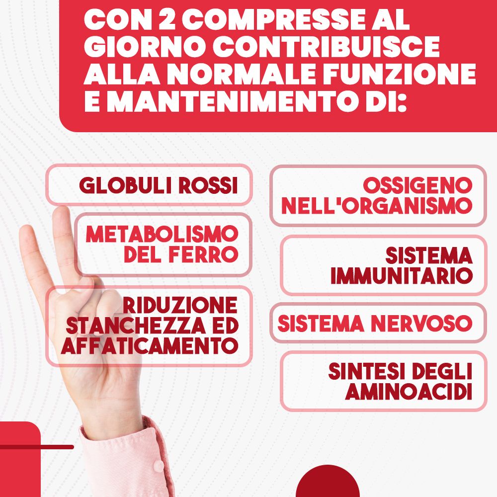 Mano con due dita che puntano a riquadri di testo. Testo: Globuli rossi, ossigeno, metabolismo del ferro, sistema immunitario, affaticamento, sistema nervoso, aminoacidi.