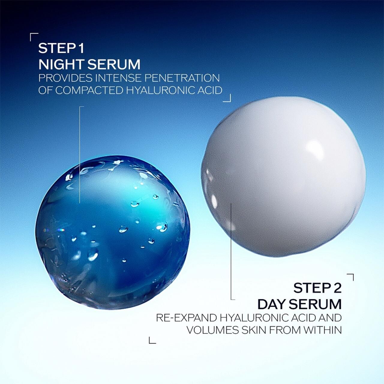 Due sfere, una blu, una bianca. Testo: STEP 1 NIGHT SERUM, STEP 2 DAY SERUM. Nome del prodotto non visibile.