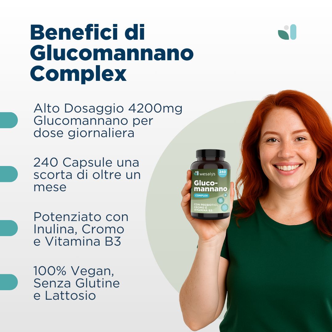 WESALYS® Glucomannano Complex - Integratore alimentare per il controllo del peso