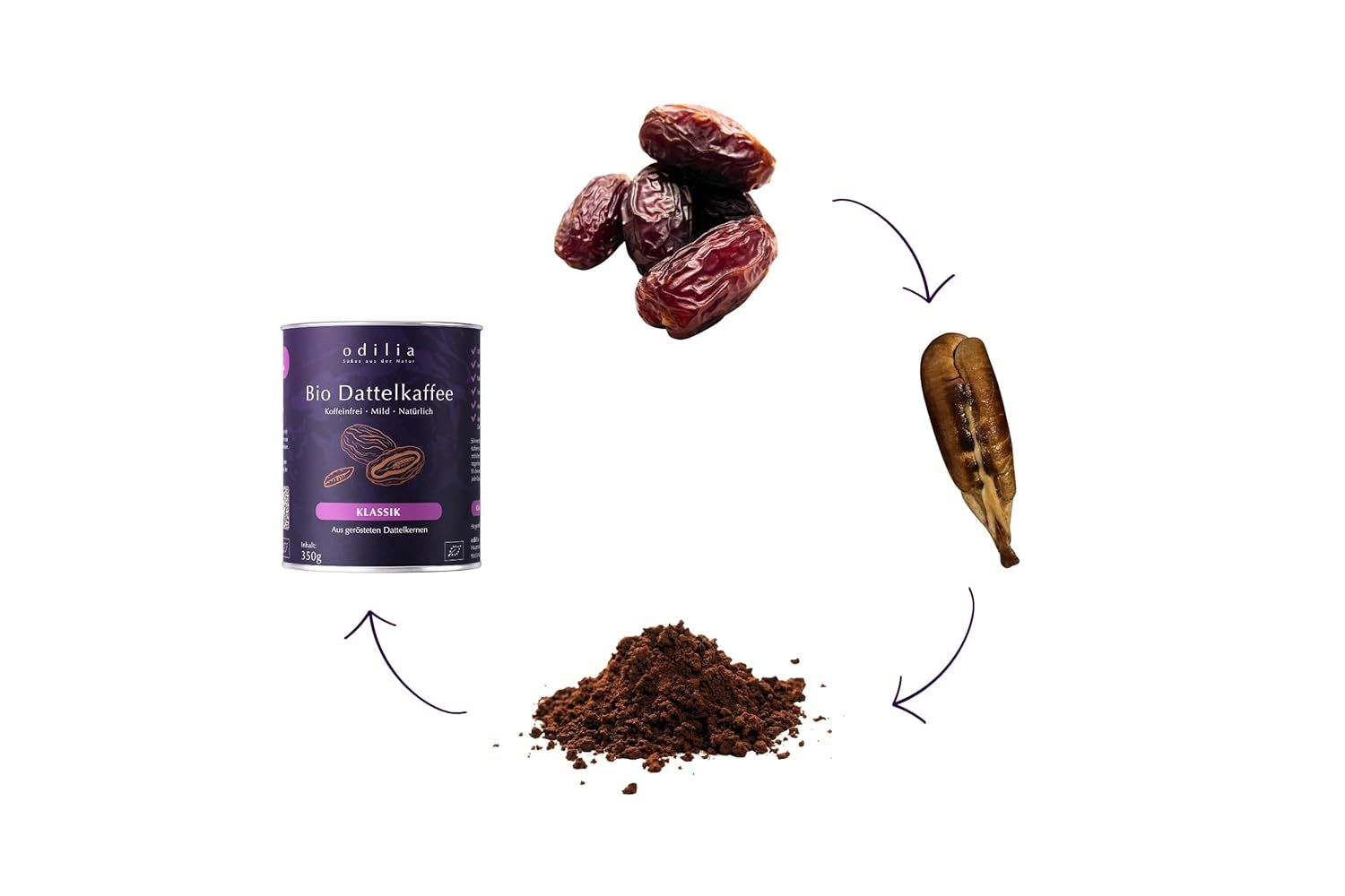 odilia Caffè ai datteri classico