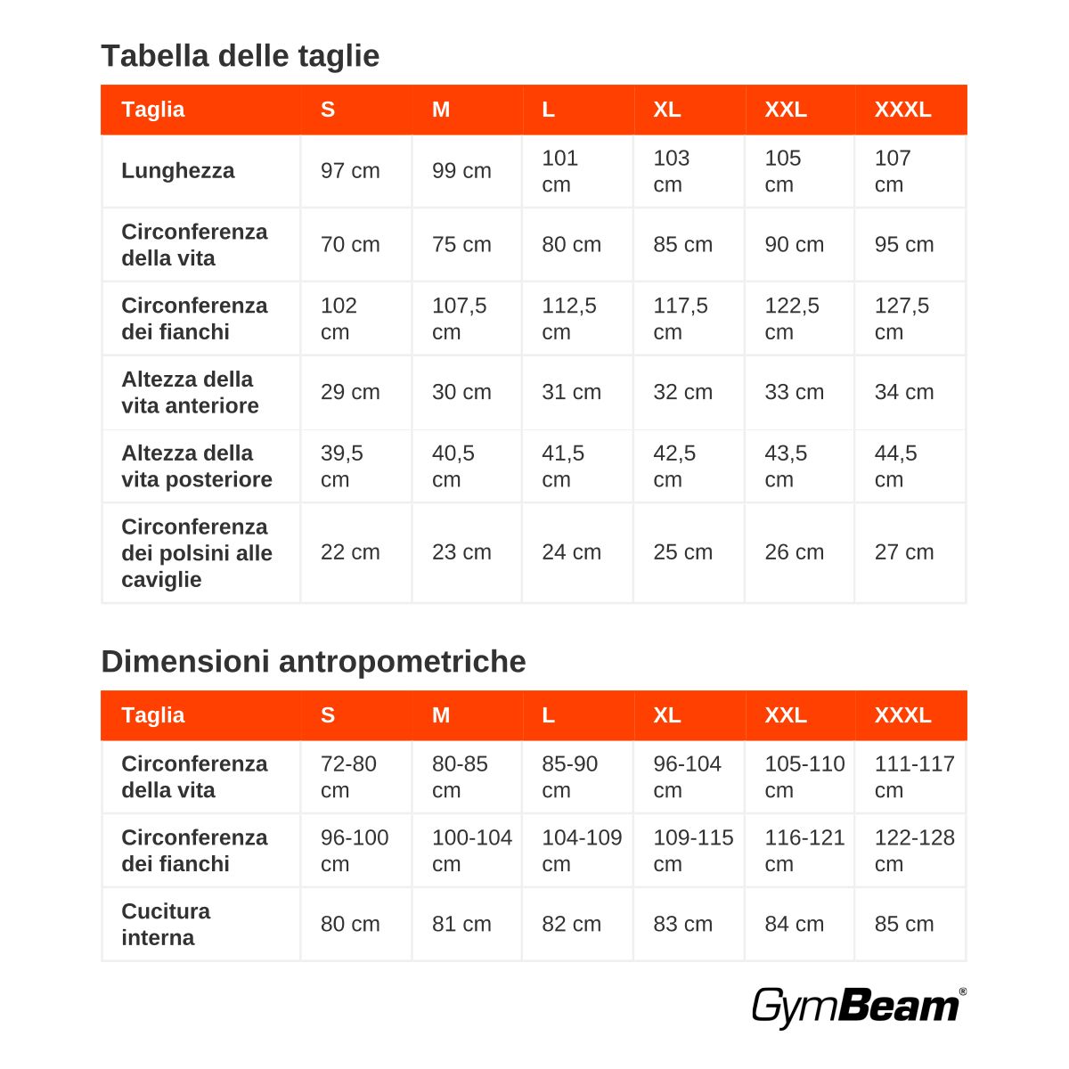 GymBeam Pantaloni uomo TRN slim con tasche Black