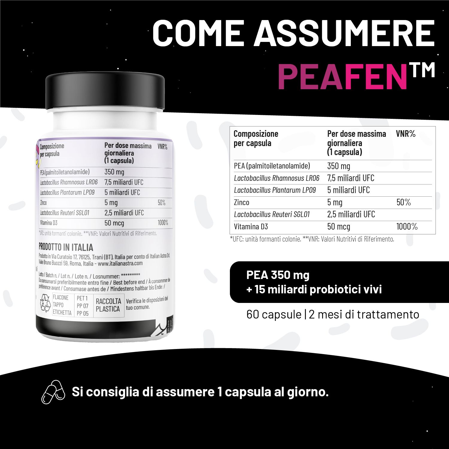 Immagine promozionale con confezione di capsule PEAFEN. Informazioni sul dosaggio: 1 capsula al giorno. Composizione e informazioni nutrizionali.