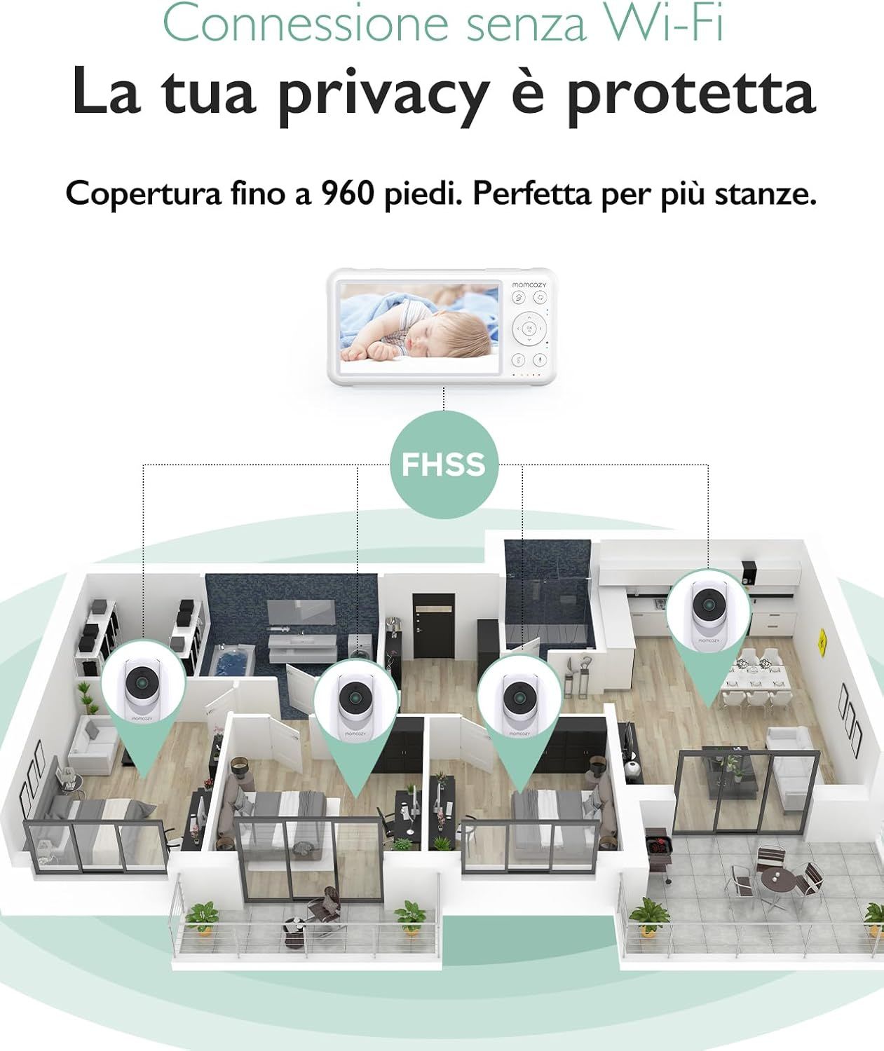 Baby monitor con telecamera Momcozy da 5 pollici con video HD 1080P
