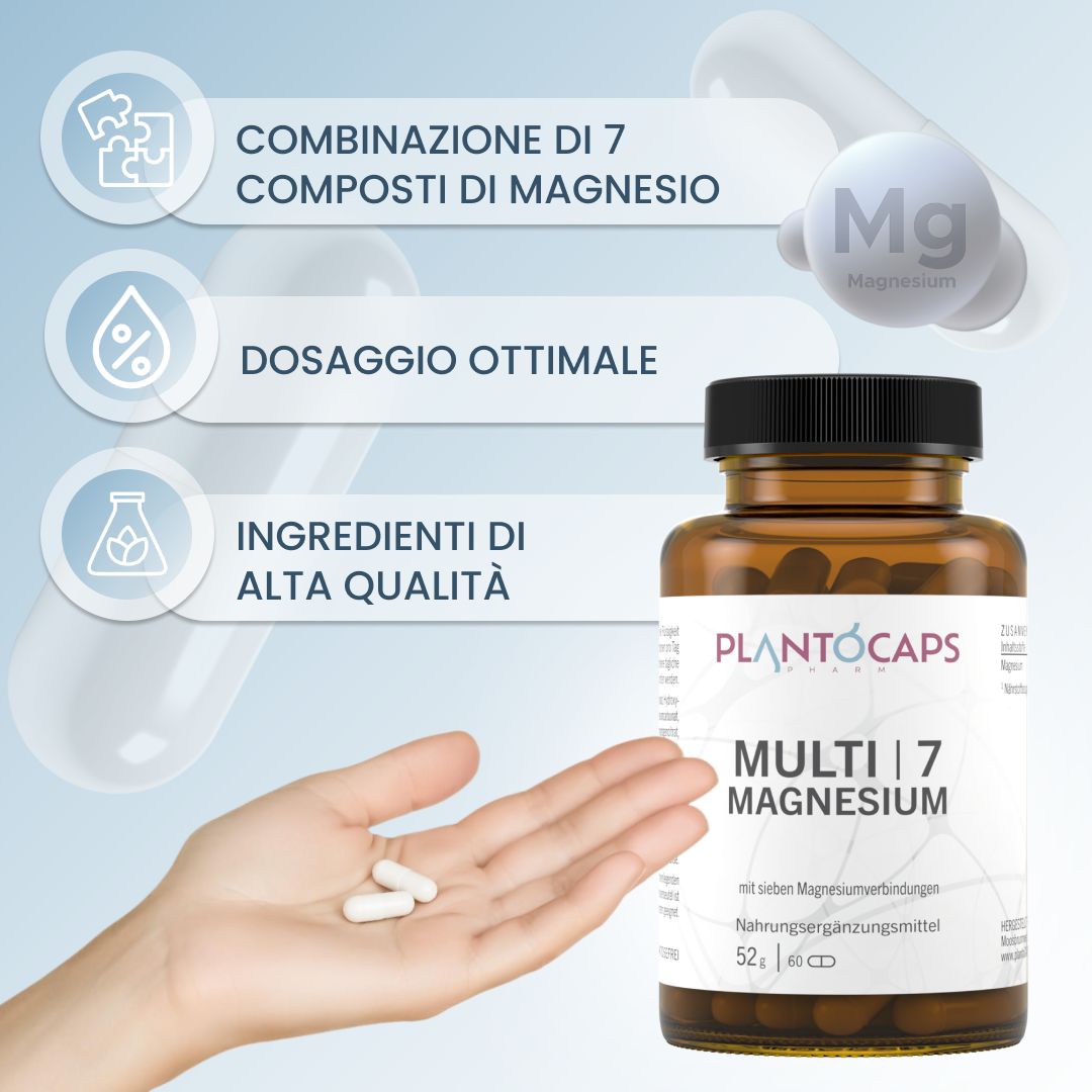 Flacone, mano con capsule e icone con testo sui composti di magnesio.