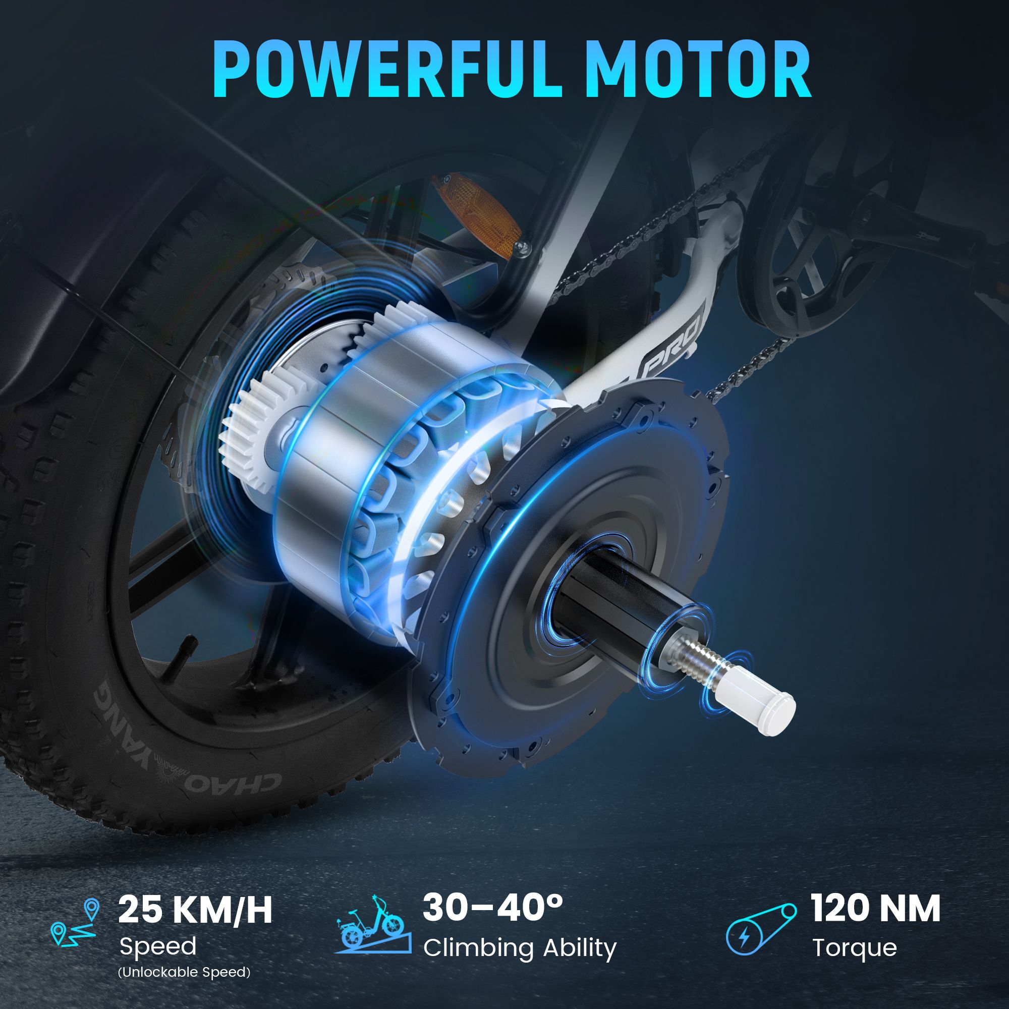 Grafico che mostra un motore. Testo: "POWERFUL MOTOR". Velocità: 25 KM/H. Capacità di salita: 30-40°. Coppia: 120 NM.