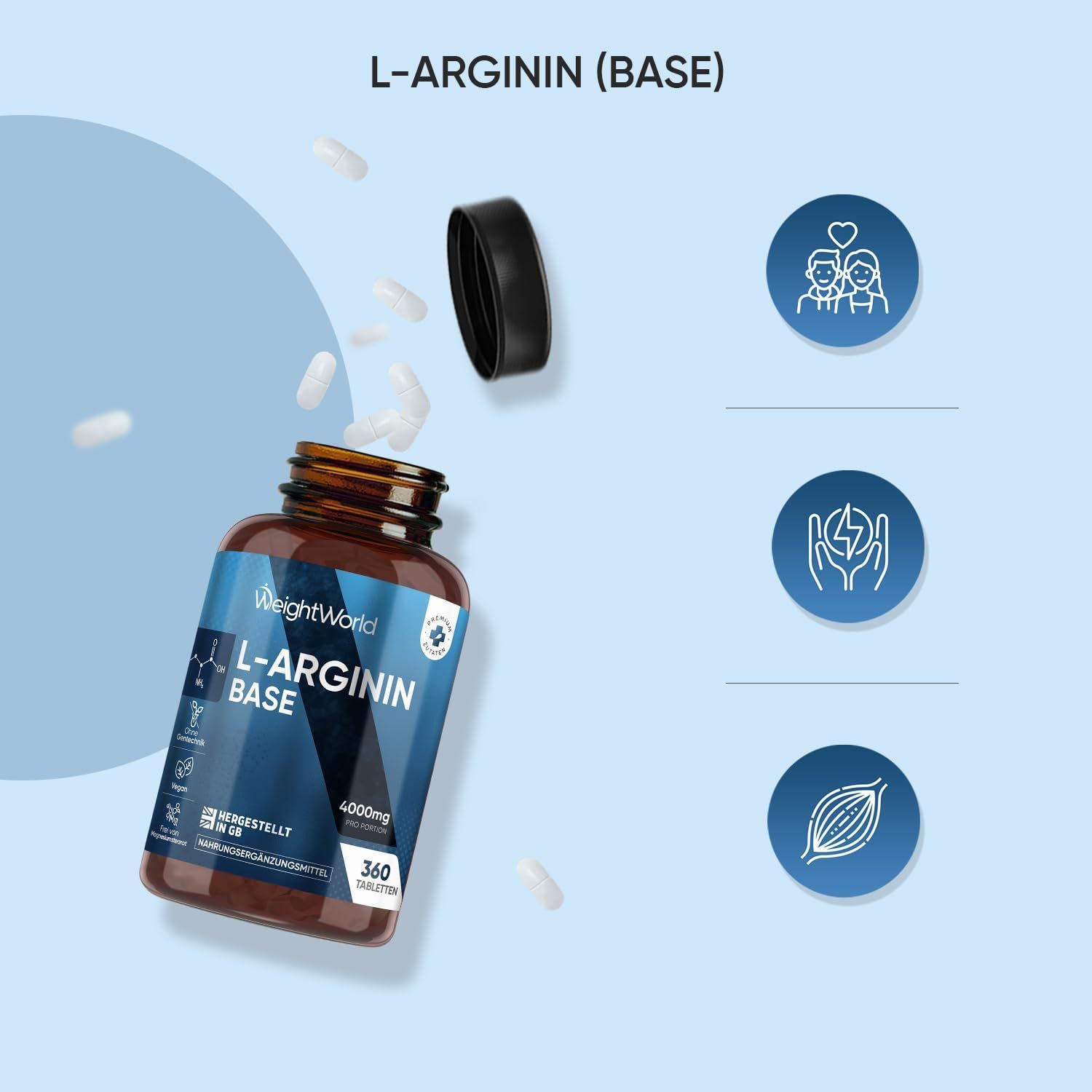 Flacone marrone di compresse con coperchio nero. Compresse accanto. Scritta: L-Arginina Base, 360 compresse. Simboli: famiglia, energia, muscoli.