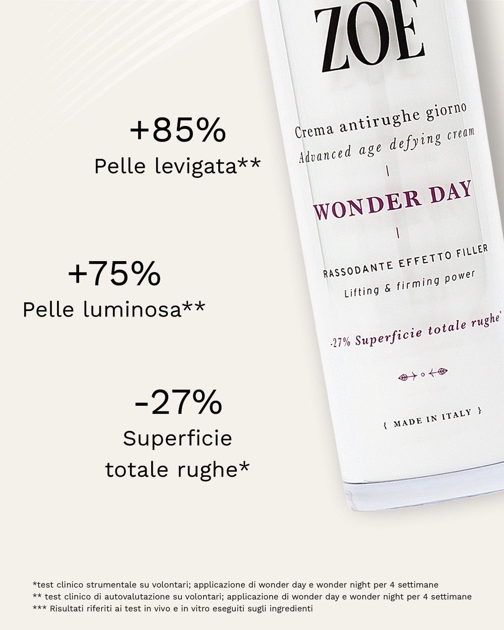 Primo piano del flacone di crema. Testo: +85% pelle più liscia, +75% pelle più luminosa, -27% rughe. Made in Italy.