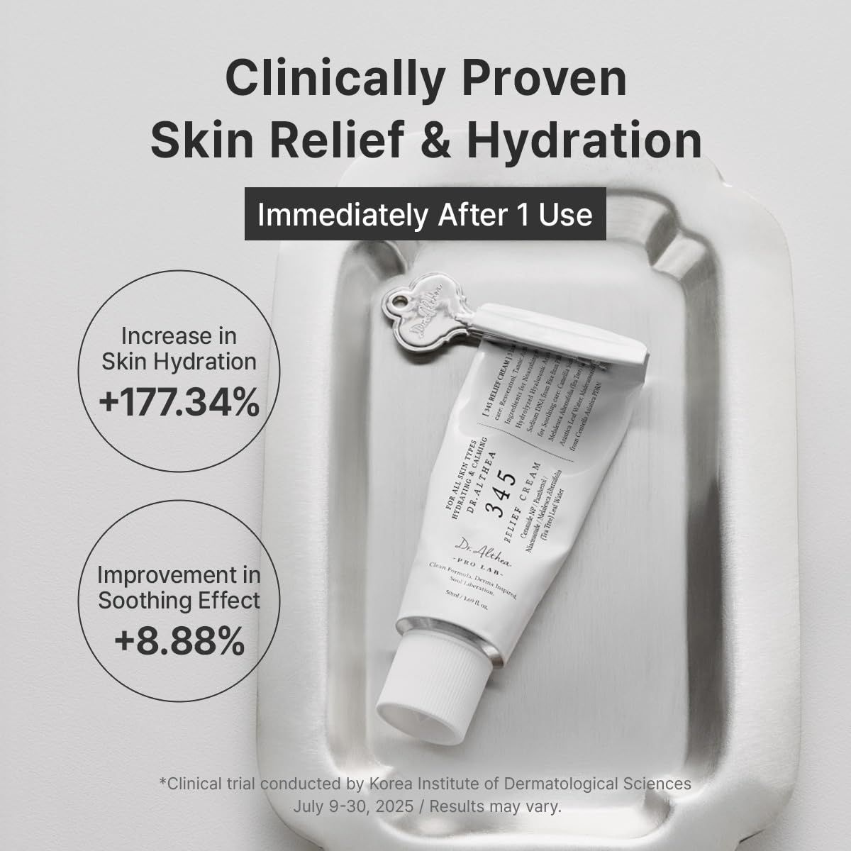 Tubetto Dr. Althea 345 Relief Cream su un vassoio con risultati clinici.