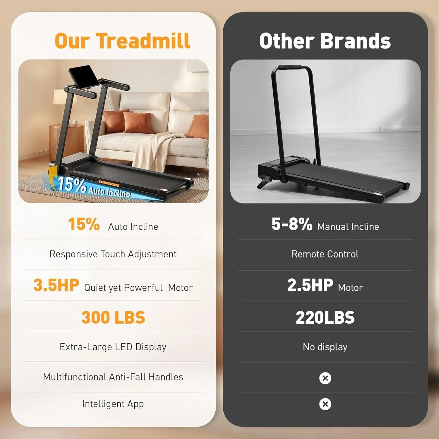 JAGJOG JT60 Tapis roulant pieghevole per la casa, 3,5 CV, 14 km/h