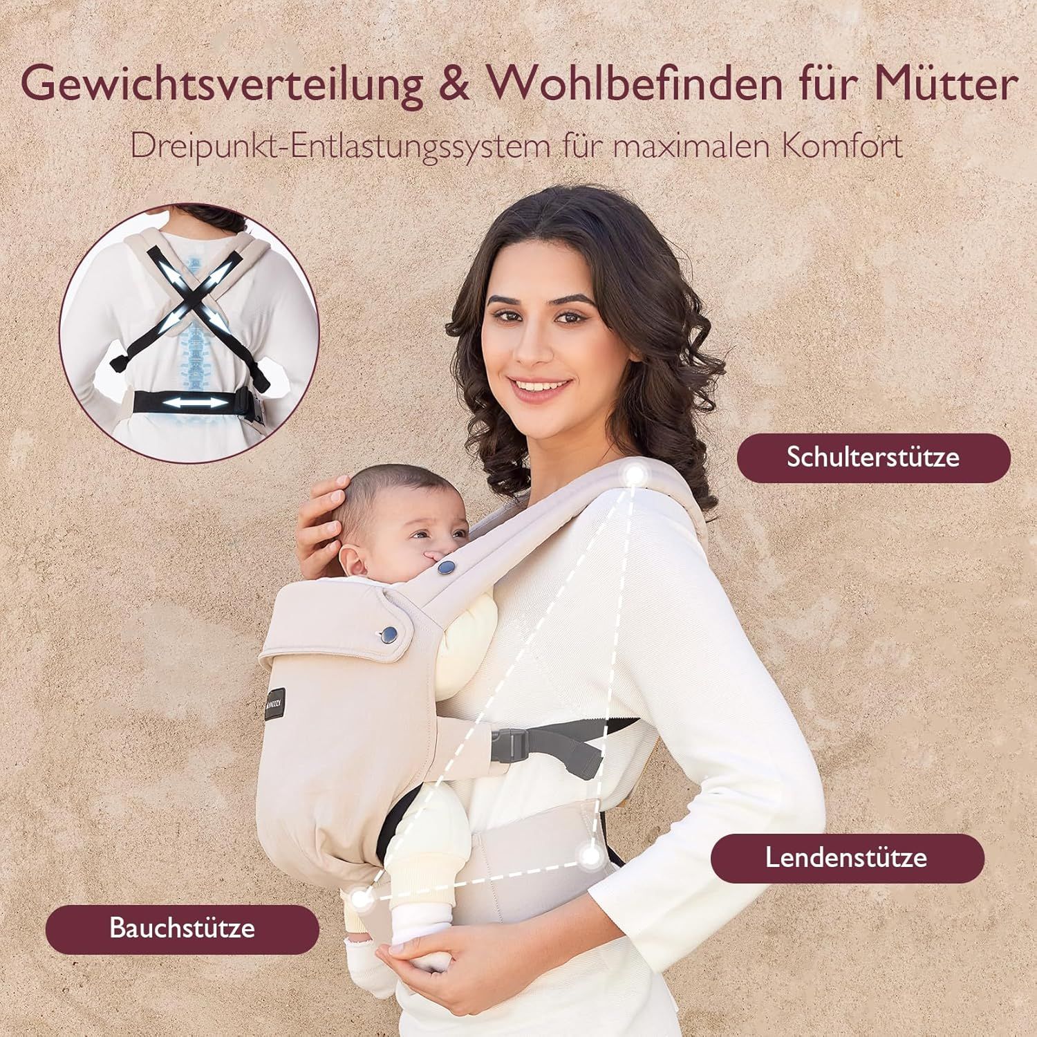 Momcozy Marsupio per Bambini Leggero e Traspirante Khaki