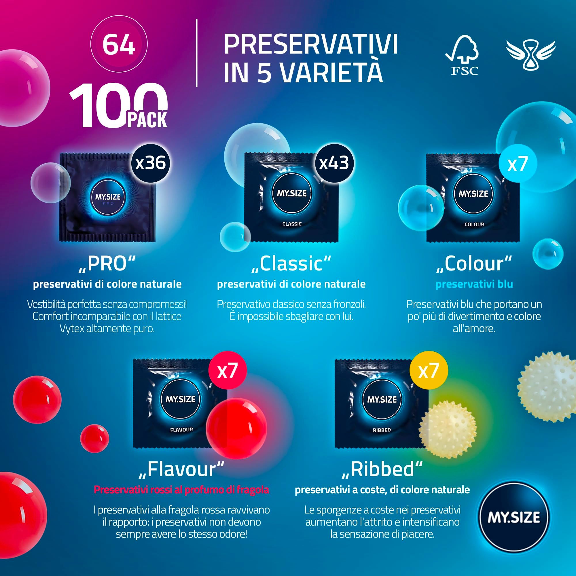 Confezione da 64 preservativi in 5 varianti: Pro, Classic, Colour, Flavour, Ribbed.