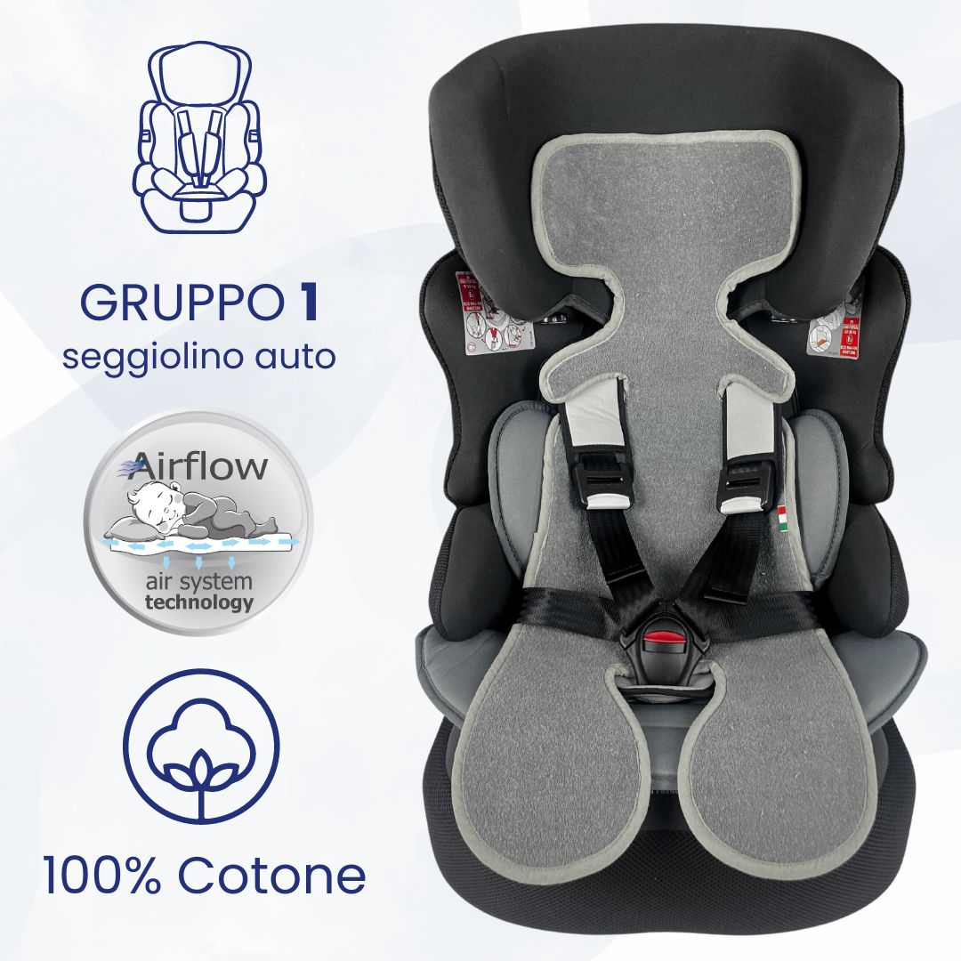 IDELIO Materassino 3D Passeggino, Seggiolino auto gruppo 1