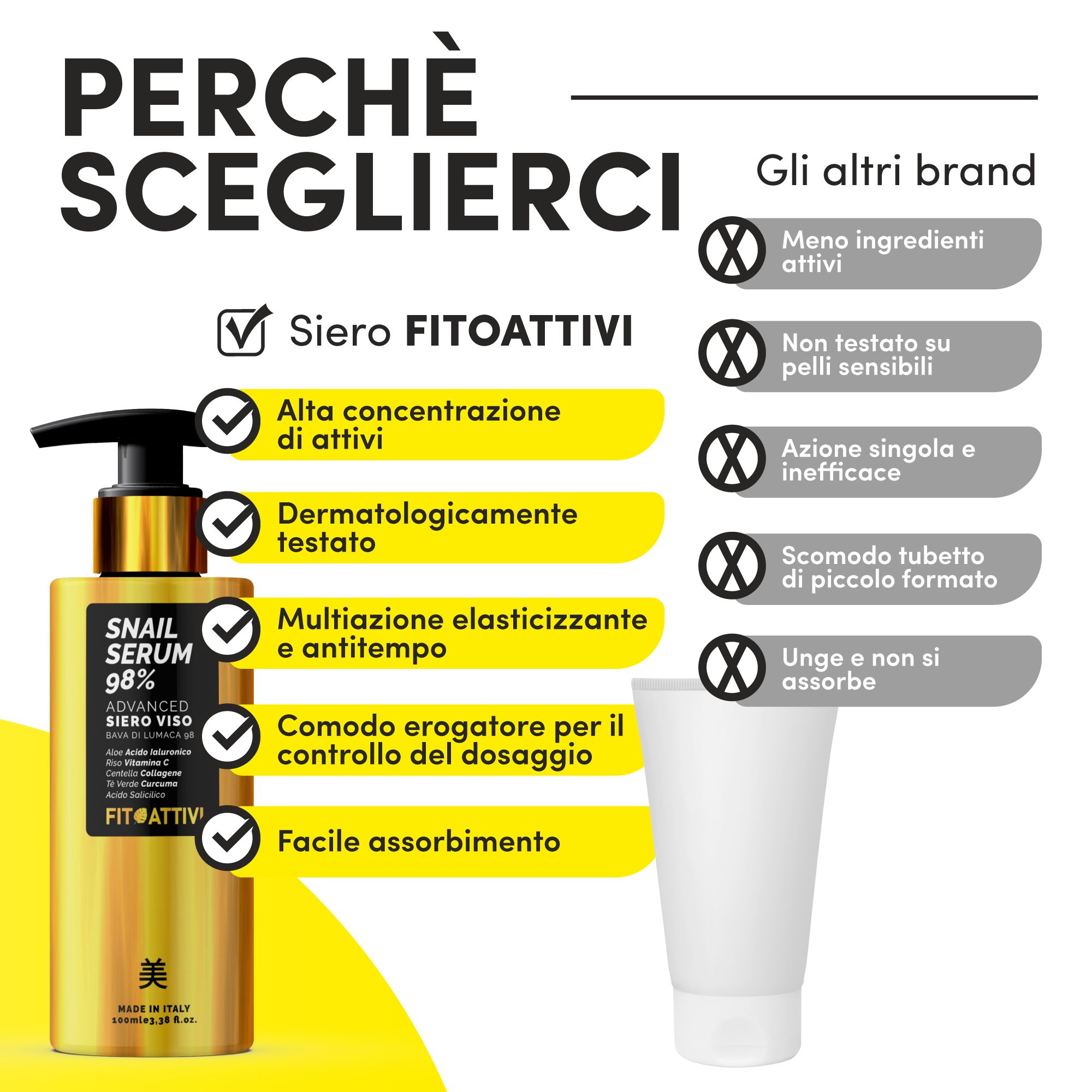 Fitoattivi Siero Viso alla bava di lumaca 98% accanto ad altri marchi. Vantaggi: alta concentrazione, dermatologicamente testato, elasticizzante, facile assorbimento.