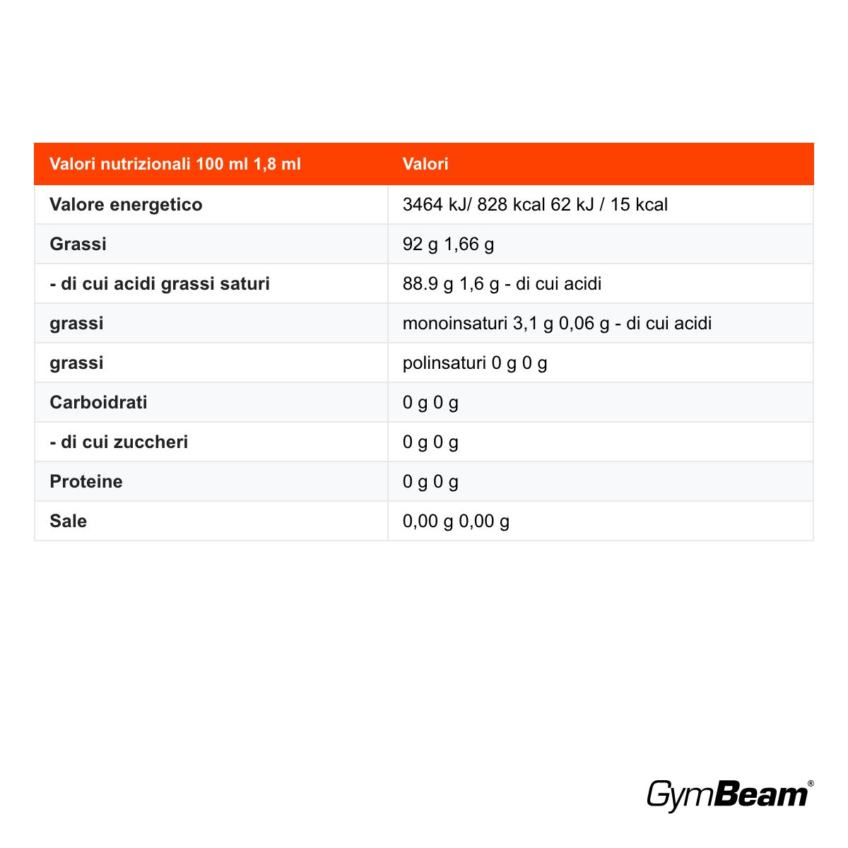 GymBeam olio di cocco spray