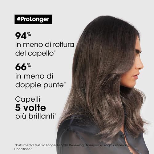 Donna con capelli lunghi e lucenti. Testo: 94% meno rottura, 66% meno doppie punte, 5 volte più brillanti.