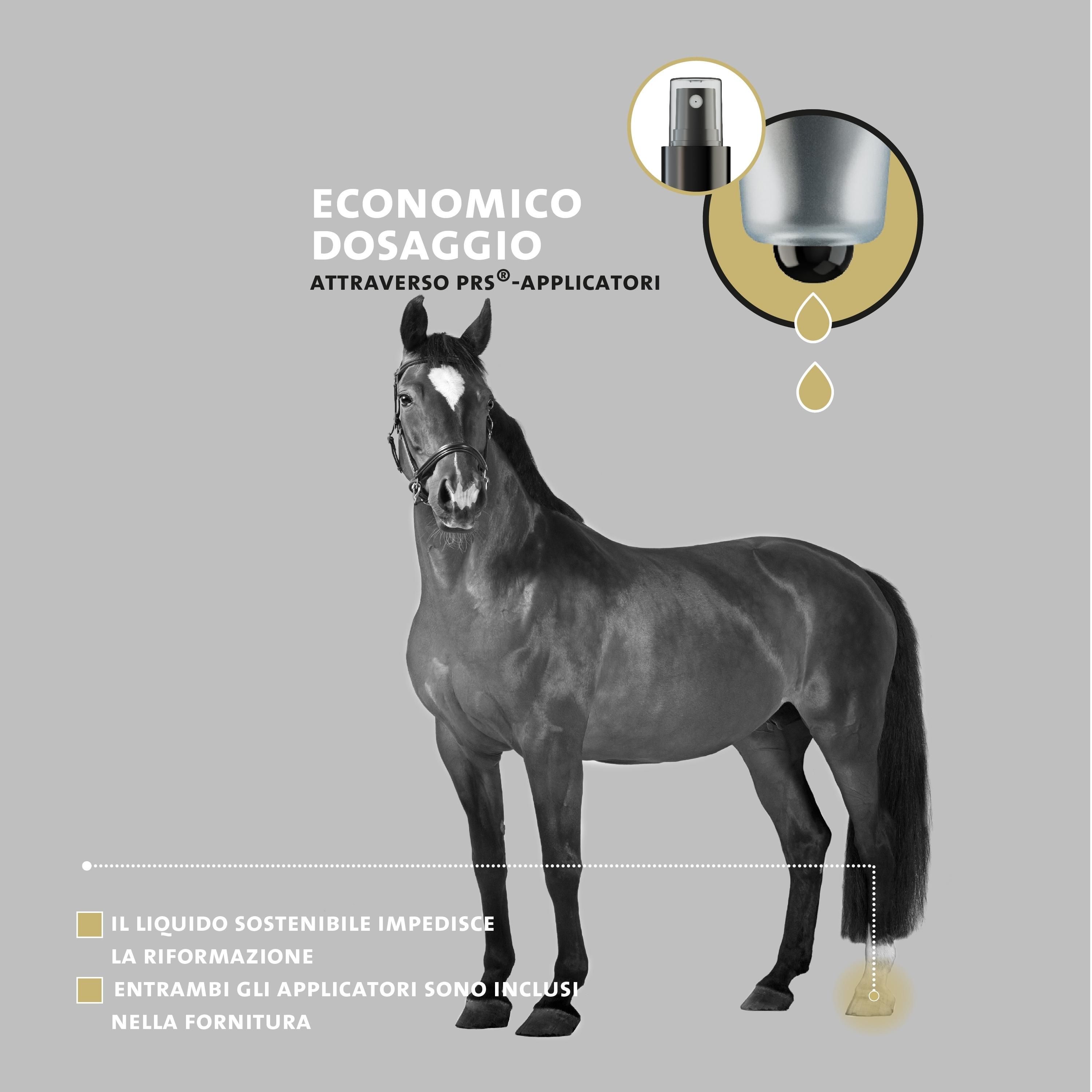 Sfondo grigio con cavallo. Applicatore spray. Logo PRS. Cura sostenibile. Due applicatori inclusi.