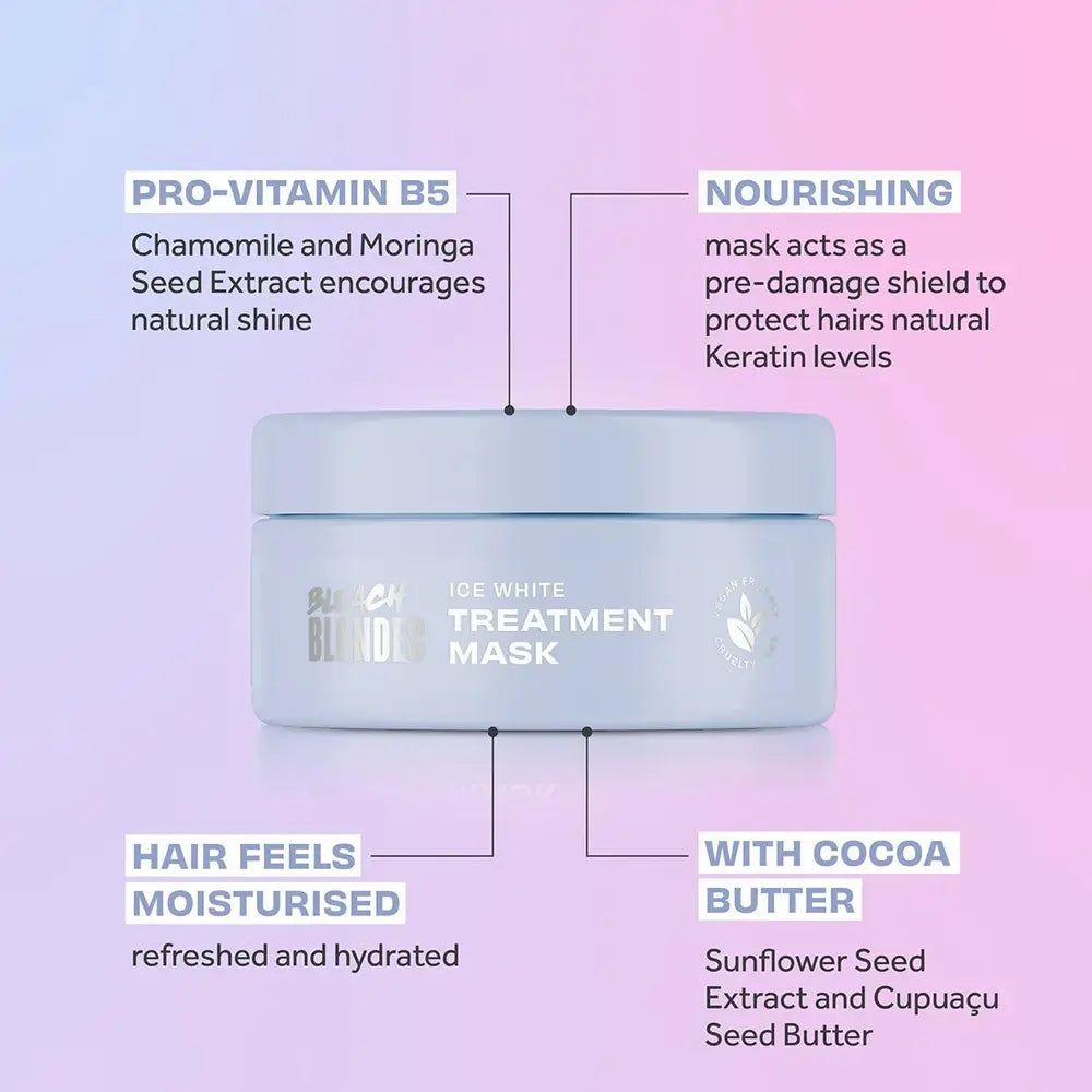 Barattolo azzurro con informazioni sul prodotto "Bleach Blondes Ice White Treatment Mask".