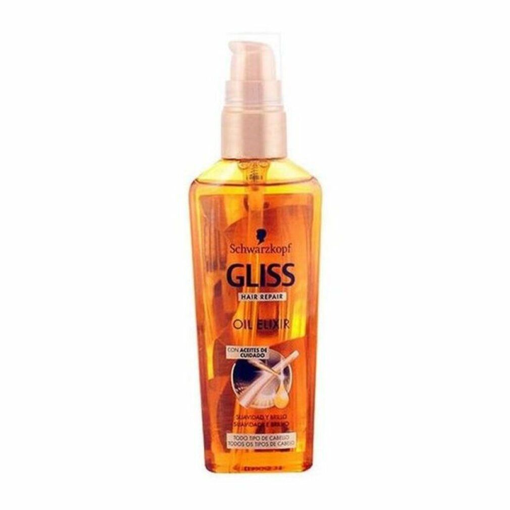 Flacone dorato con dosatore. Scritta GLISS HAIR REPAIR OIL ELIXIR. Arricchito con olio. Per tutti i tipi di capelli. Con simbolo.