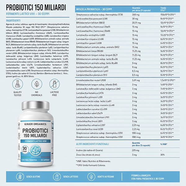 Ingredienti e composizione: Probiotici 150 miliardi, 30 ceppi, fibra prebiotica, 90 capsule.