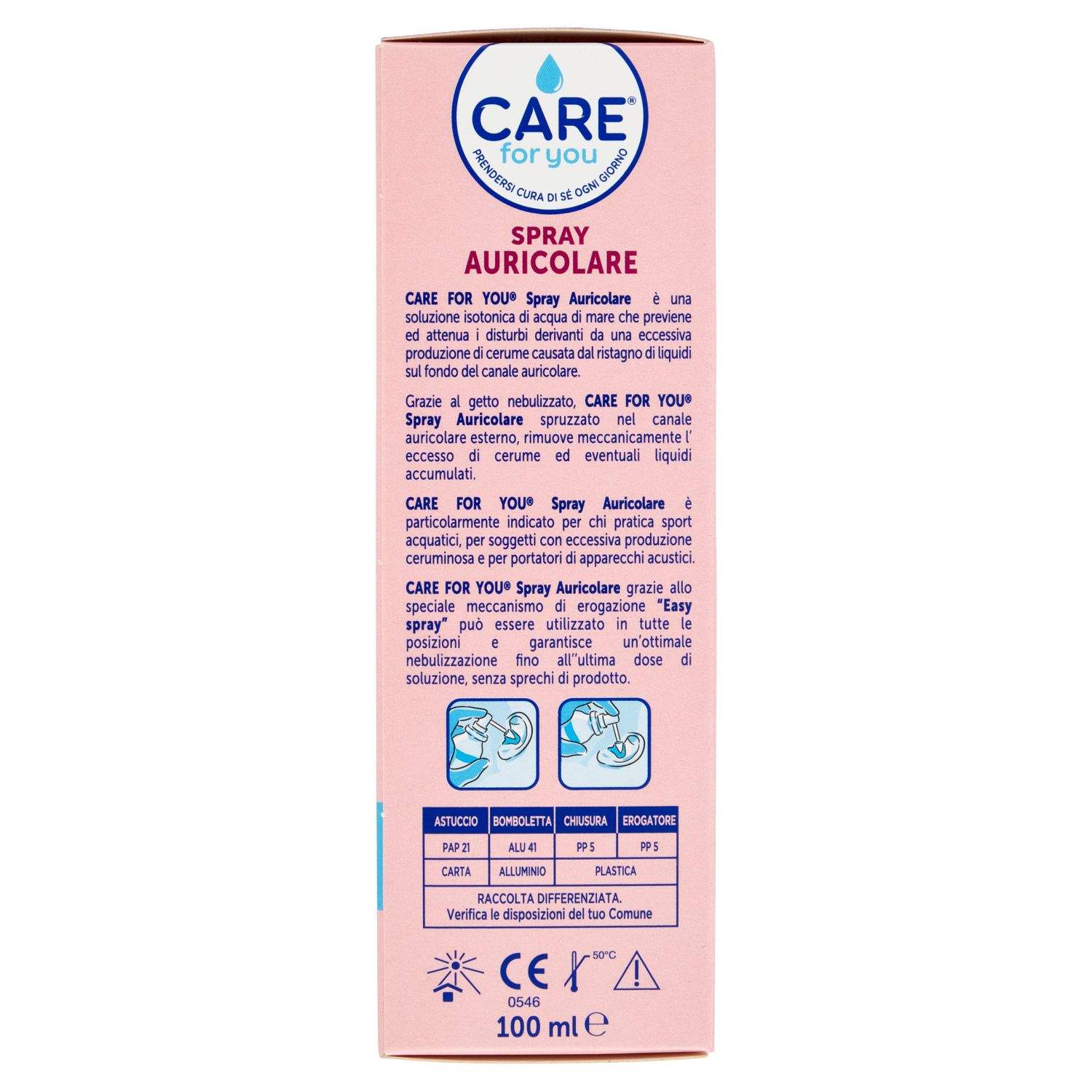 Care For You Spray Auricolare Soluzione Isotonica Acqua di Mare 100 ml