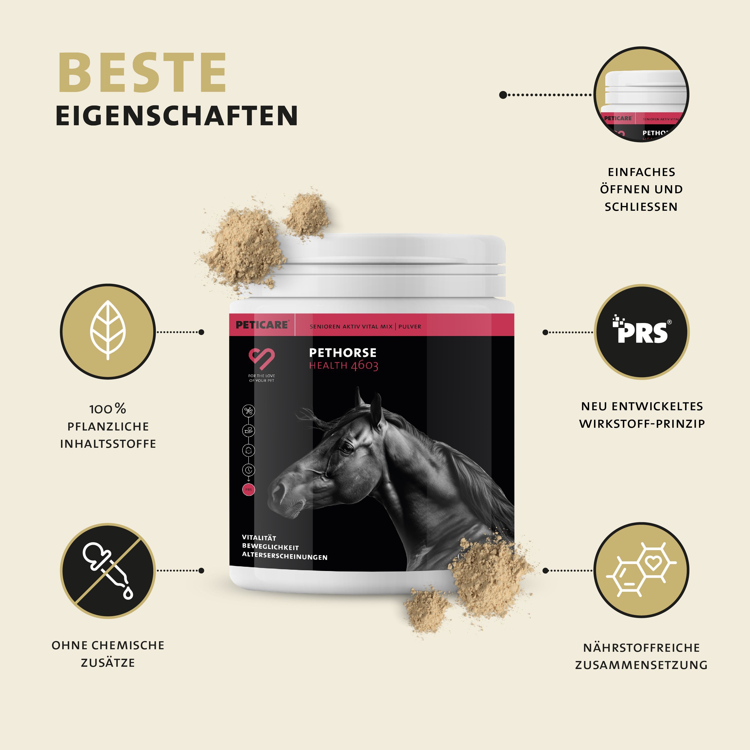 Barattolo Peticare Pethorse Health 4003, icone per ingredienti vegetali, senza additivi chimici.