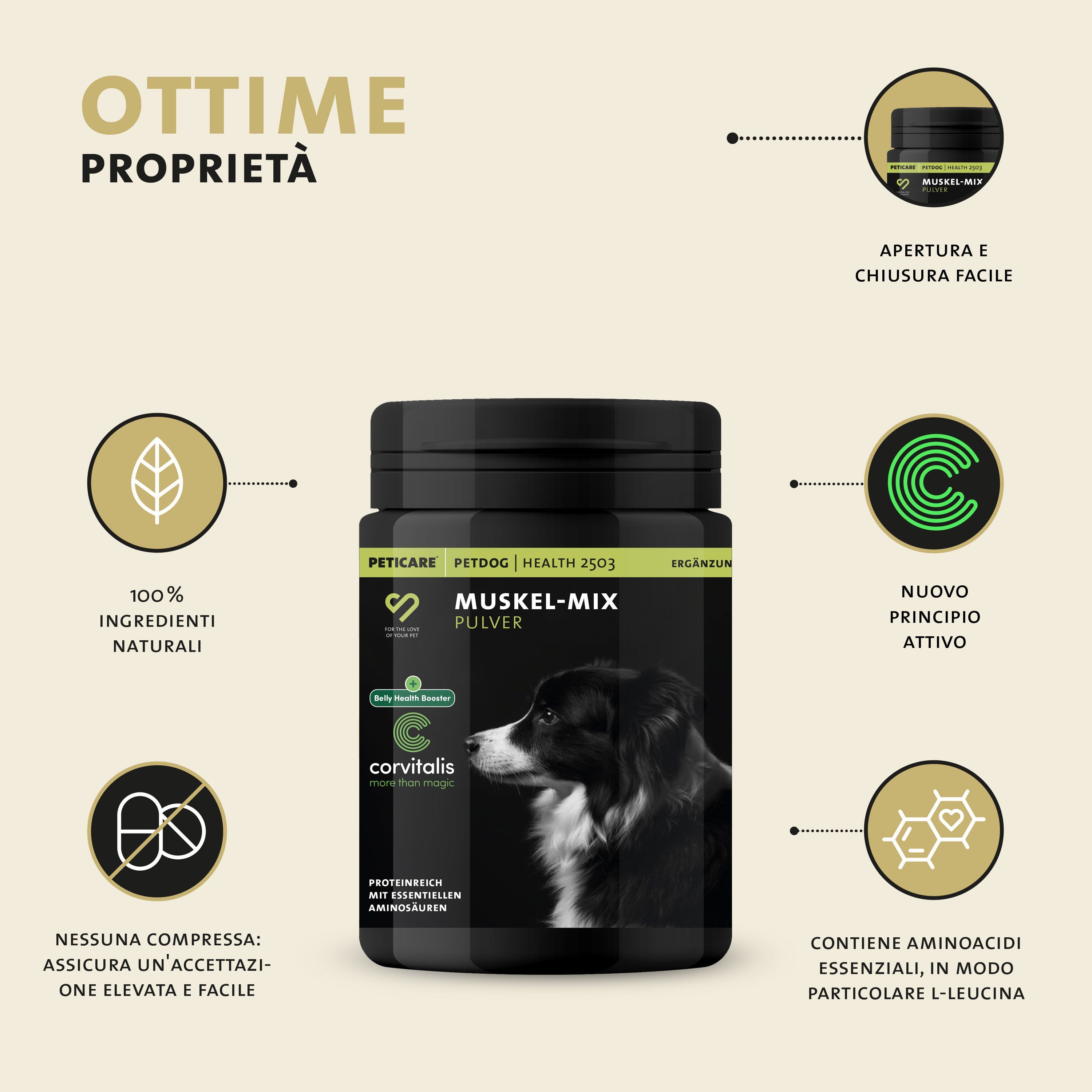 Barattolo Peticare Petdog Health 2503, icone per costruzione muscolare, amminoacidi.