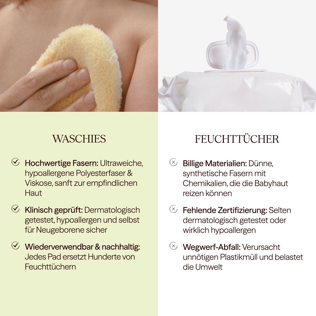 Confronto tra cuscinetti lavabili e salviettine. Cuscinetti lavabili: fibre ultra-morbide e ipoallergeniche. Salviettine: fibre sottili e sintetiche con sostanze chimiche.