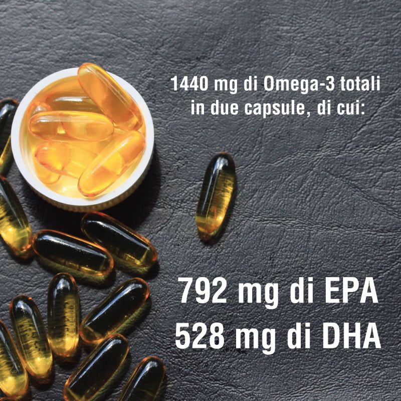 Capsule in una ciotola. Testo: 1440 mg di Omega-3 totali in due capsule, di cui: 792 mg di EPA, 528 mg di DHA. Capsule gialle.