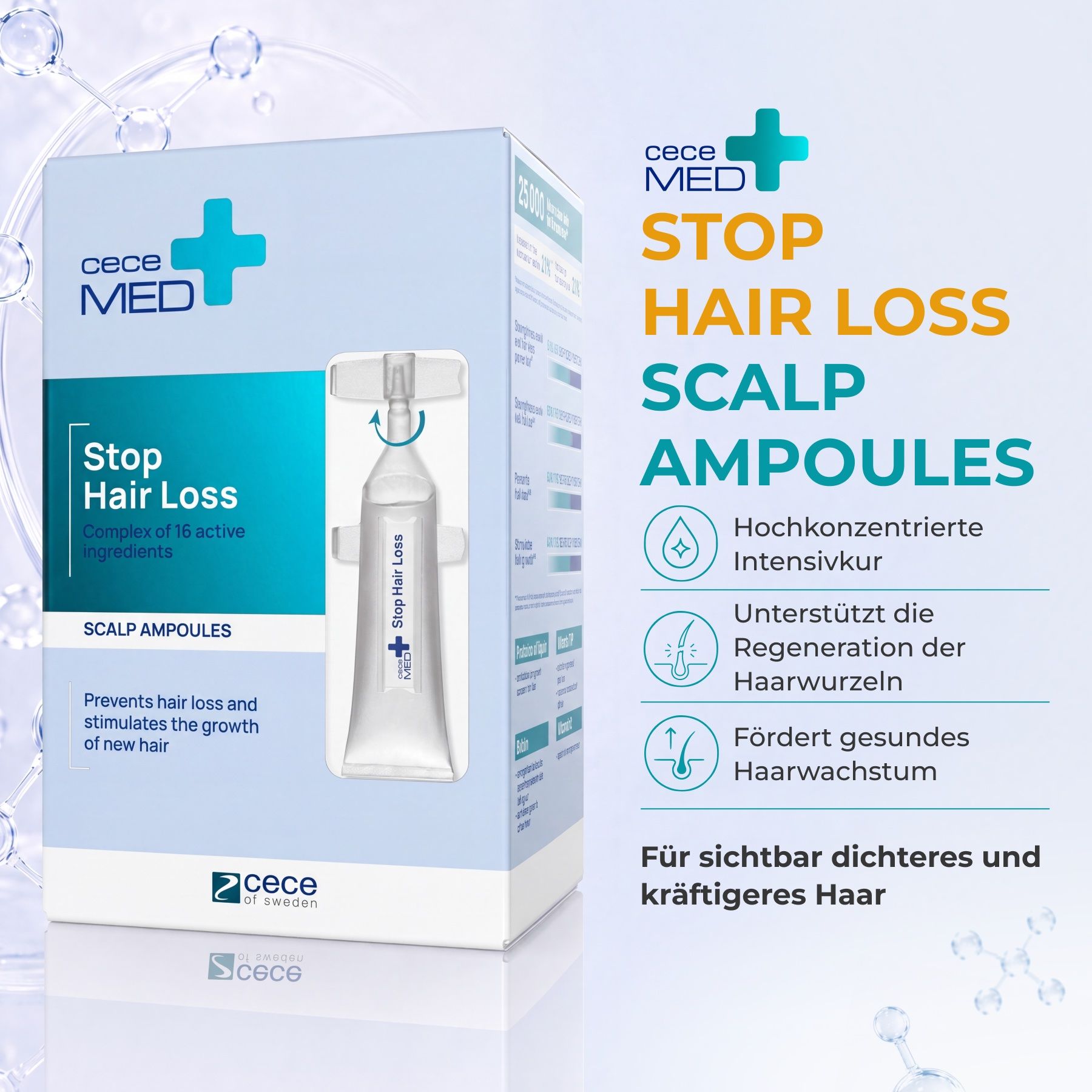 Cece Med Stop Hair Loss Ampolle Scalpo: Trattamento intensivo concentrato per la rigenerazione dei follicoli piliferi per capelli più folti.