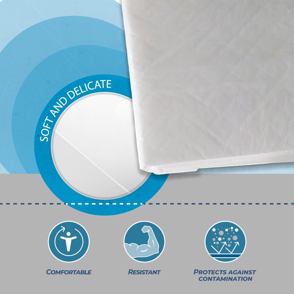 Traversa con scritta 'SOFT AND DELICATE'. Simboli di comfort, resistenza e protezione.